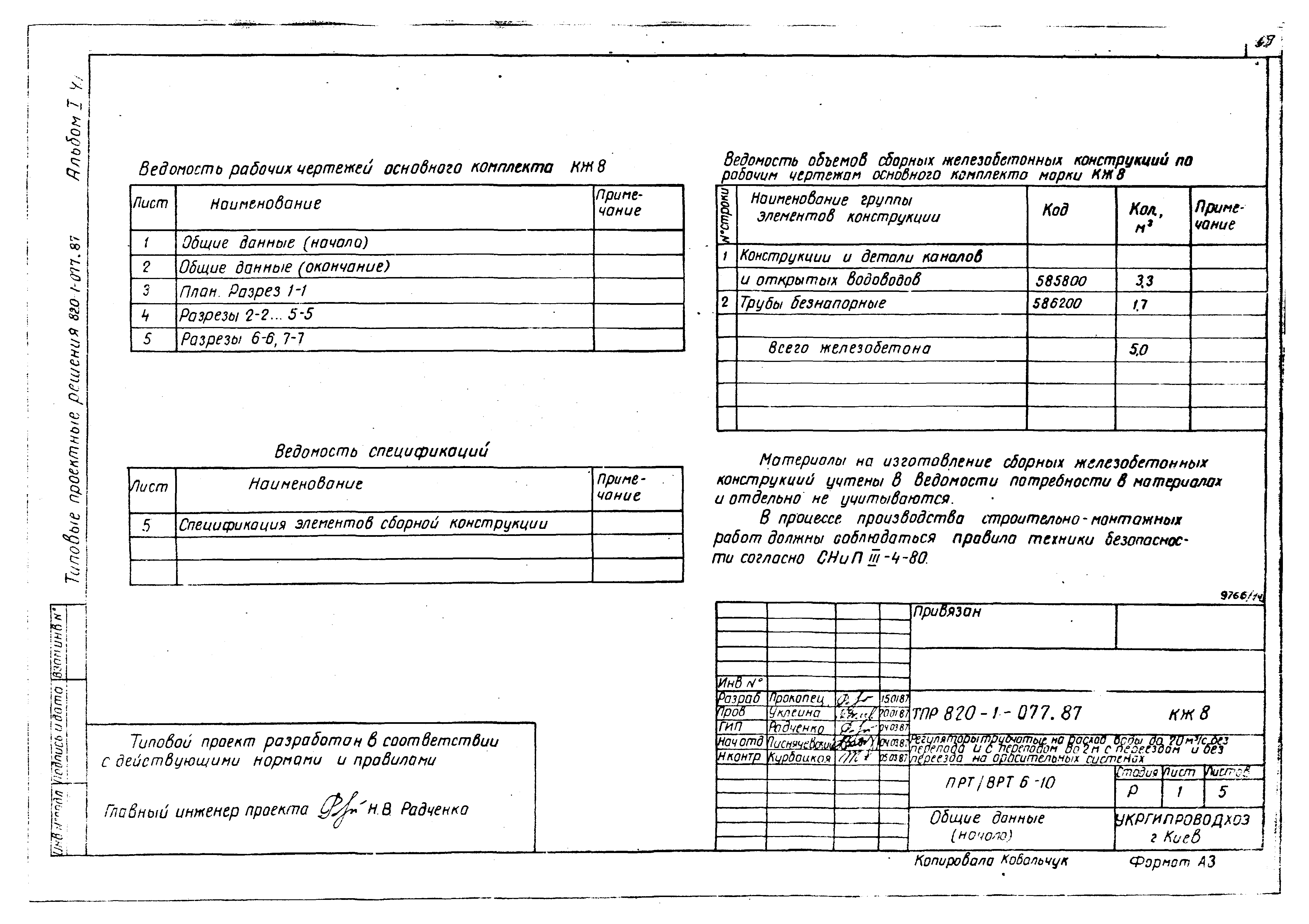 Типовые проектные решения 820-1-077.87
