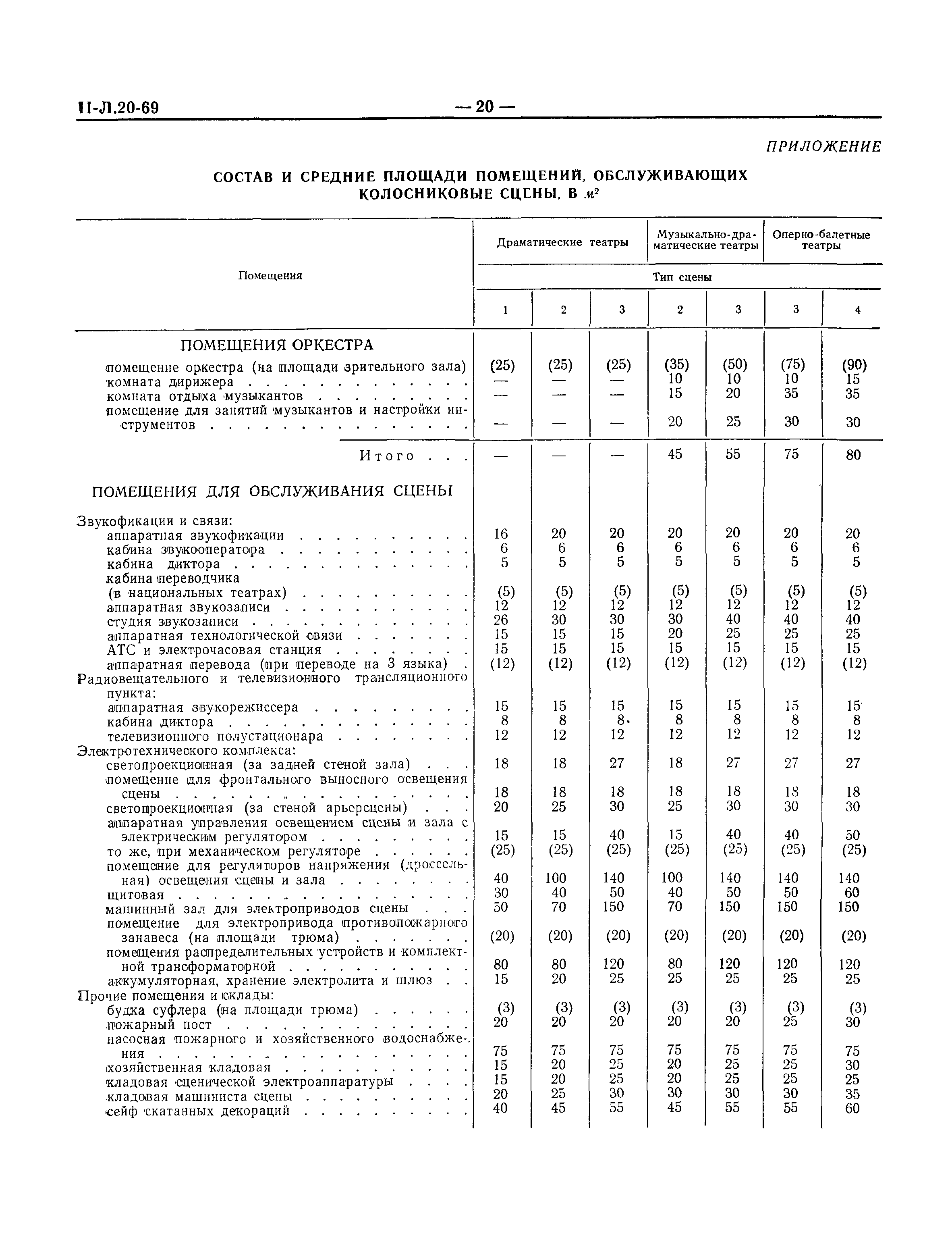 СНиП II-Л.20-69