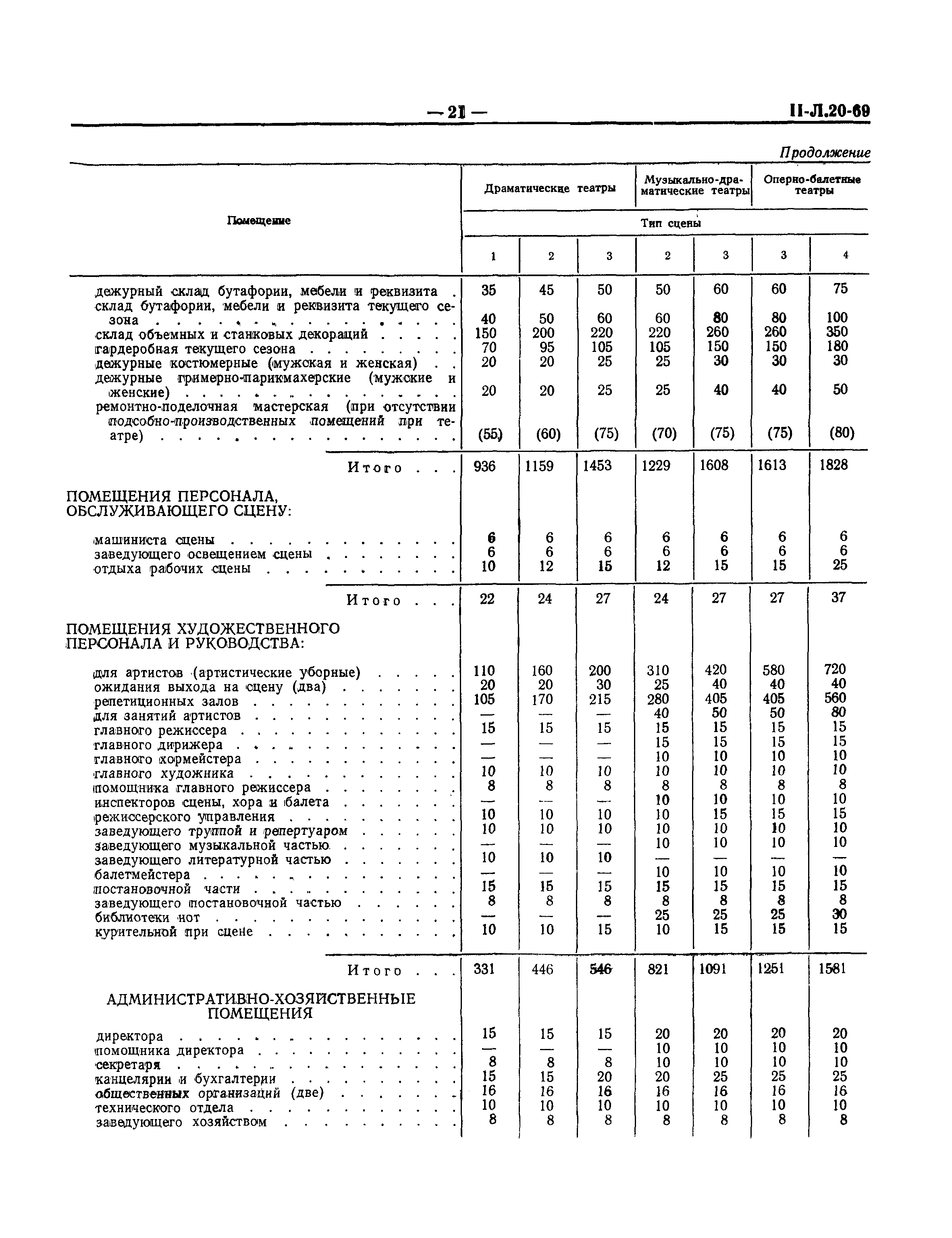 СНиП II-Л.20-69