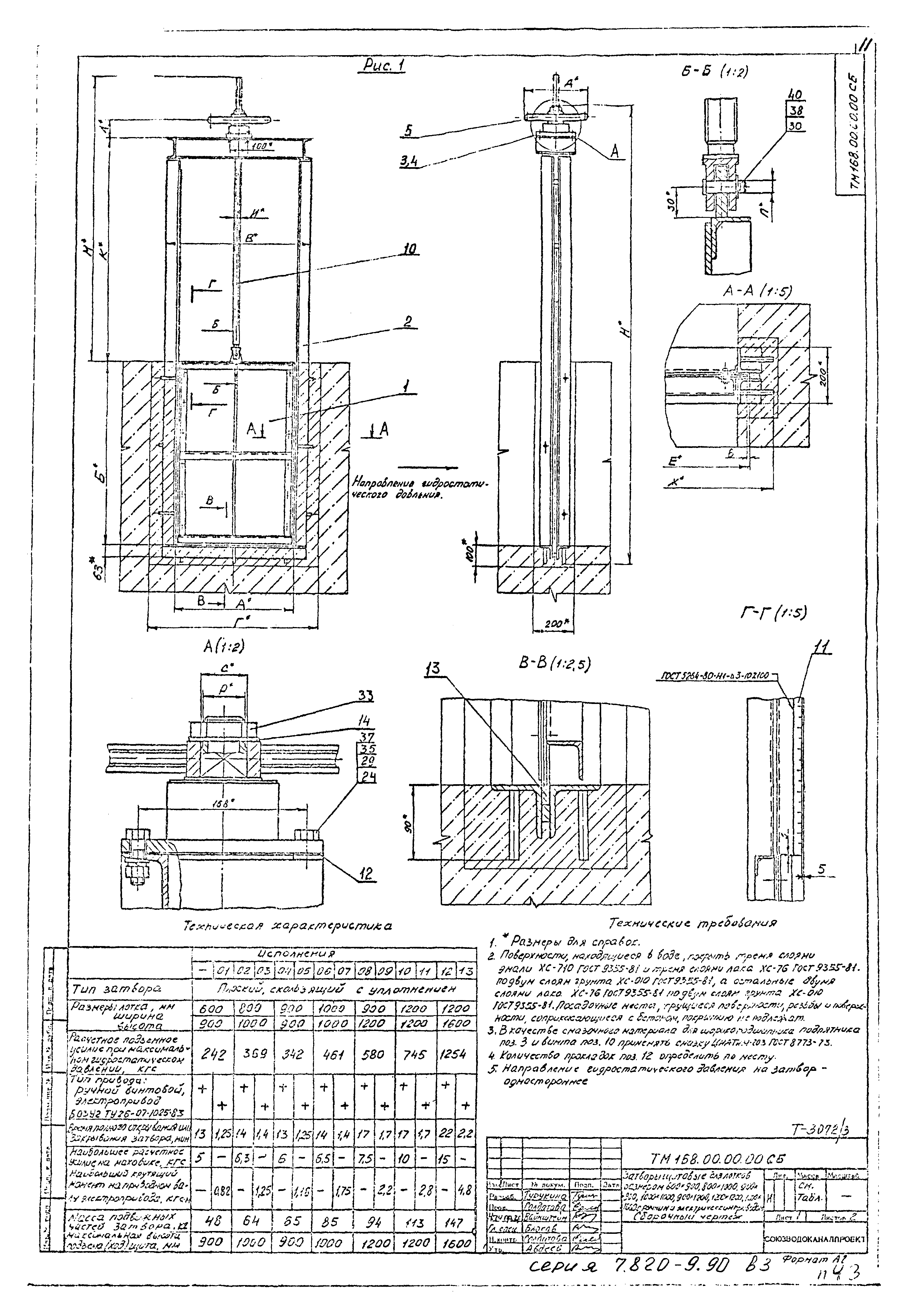 Серия 7.820-9.90