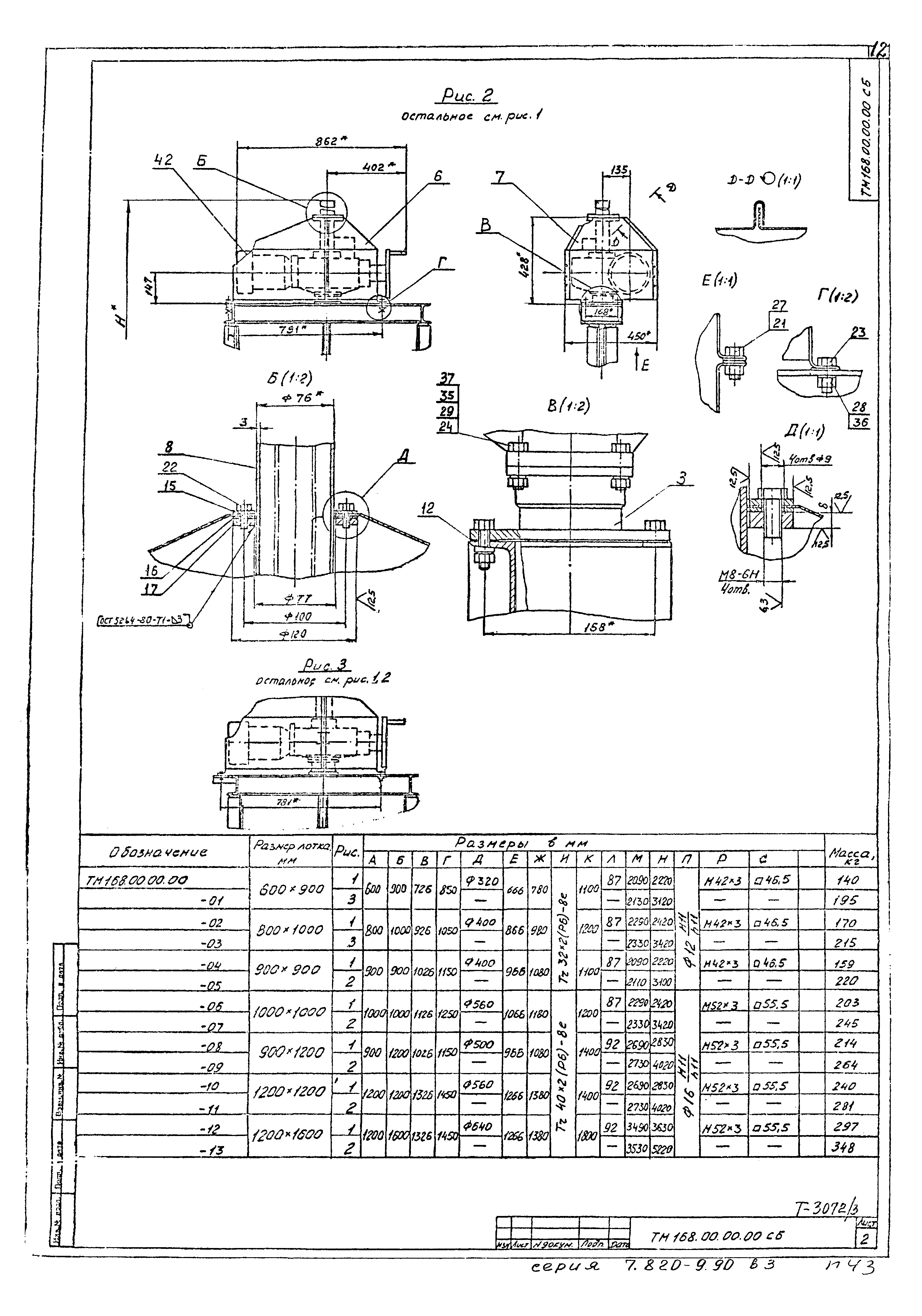 Серия 7.820-9.90