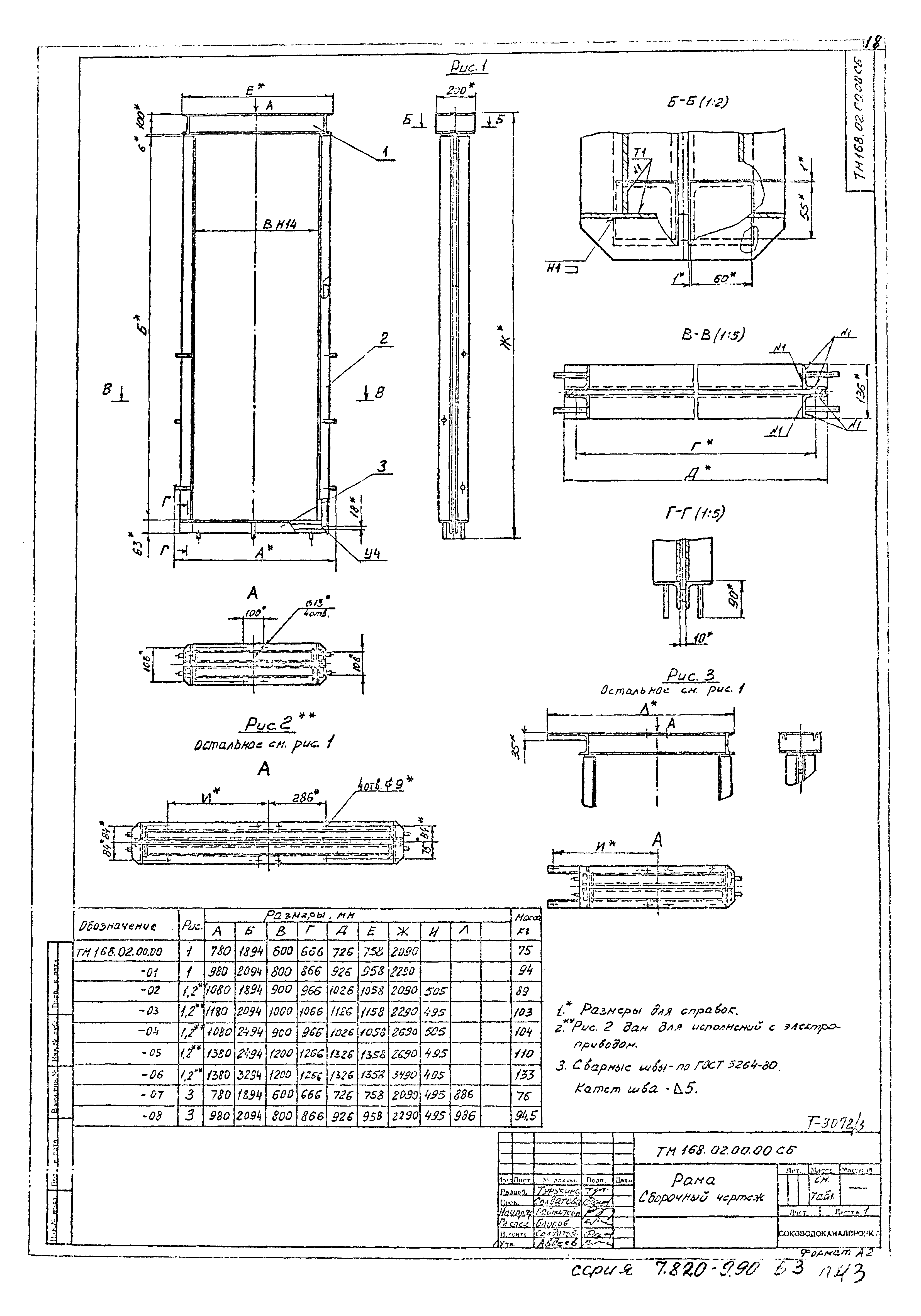 Серия 7.820-9.90