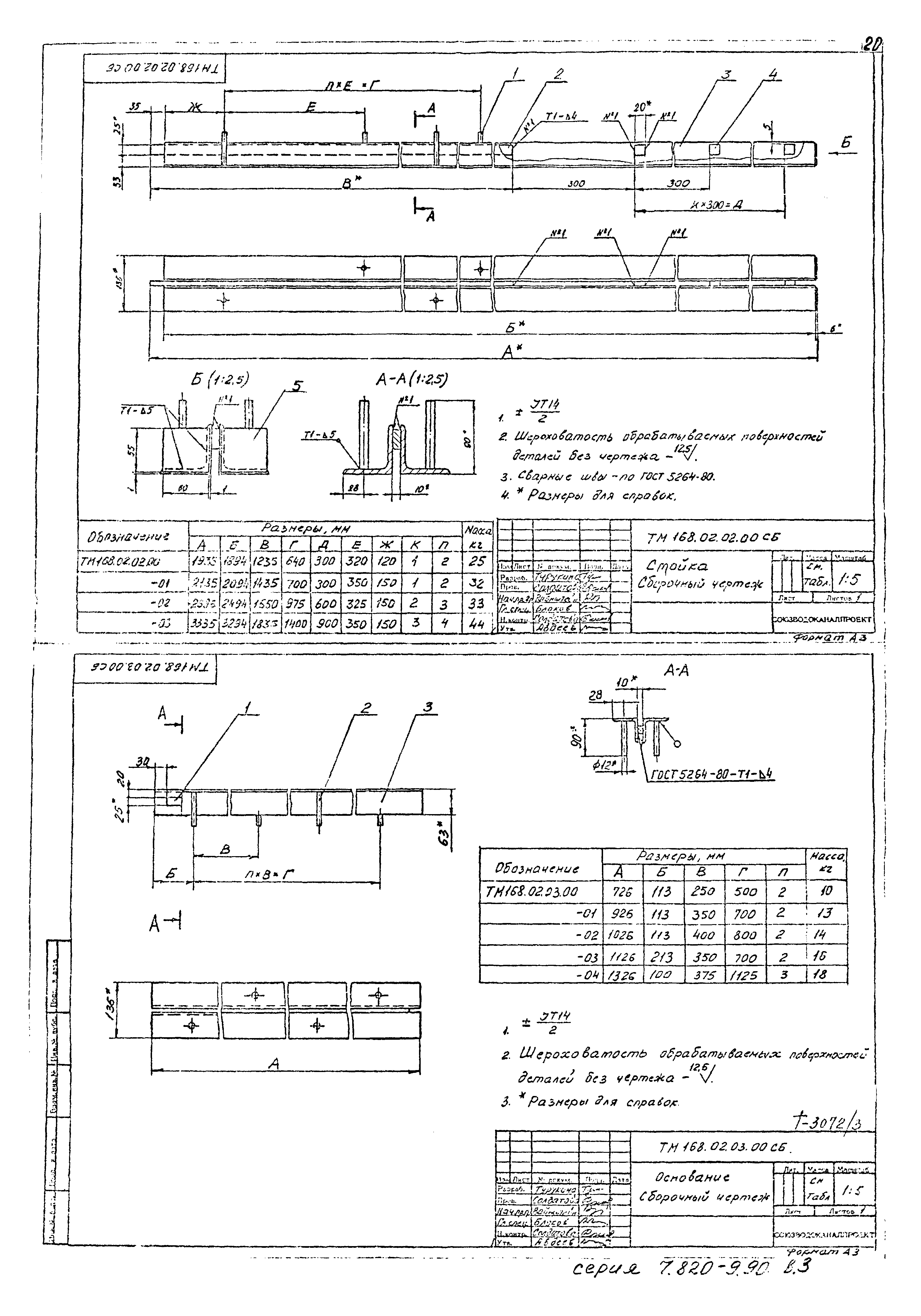 Серия 7.820-9.90