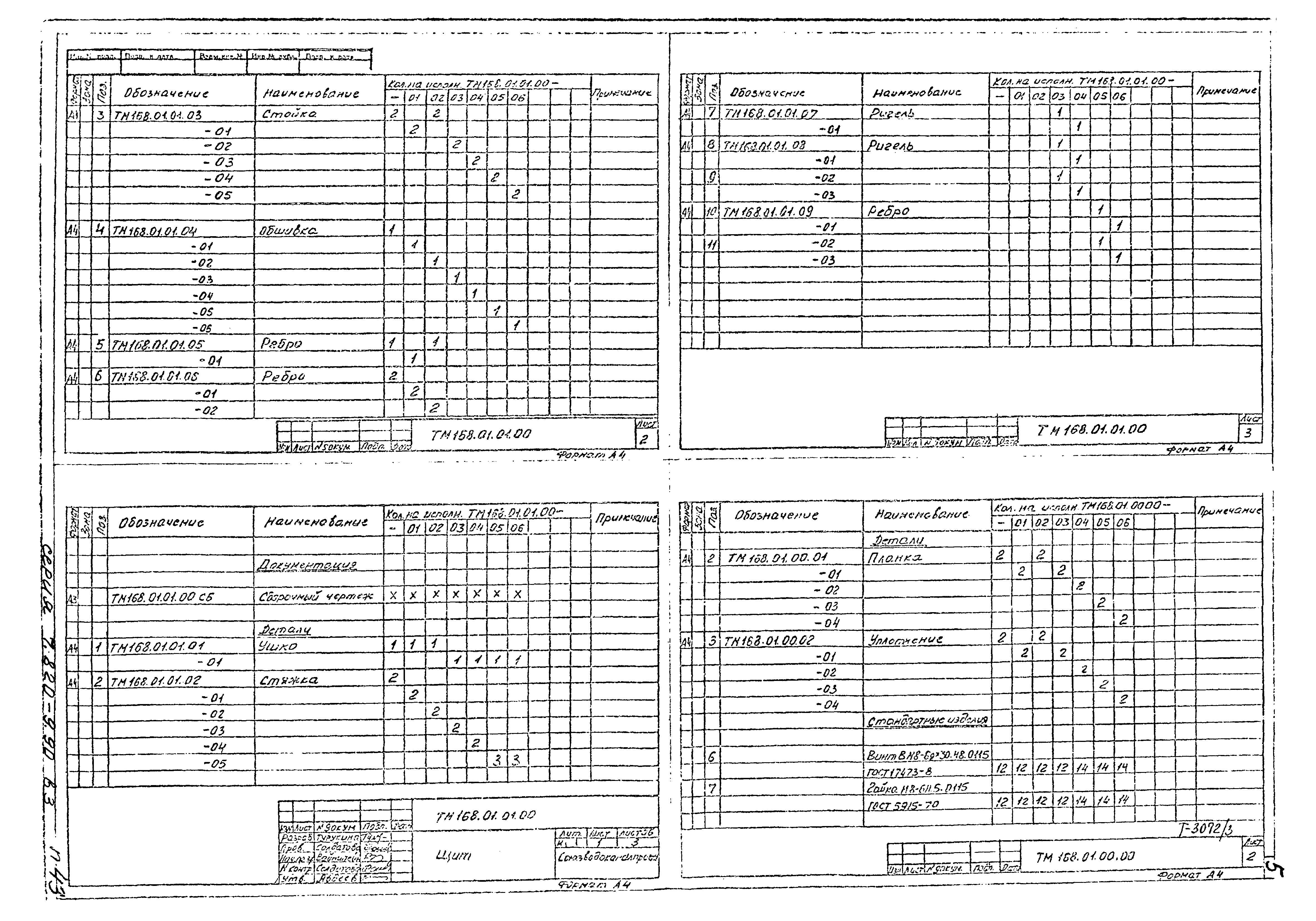 Серия 7.820-9.90