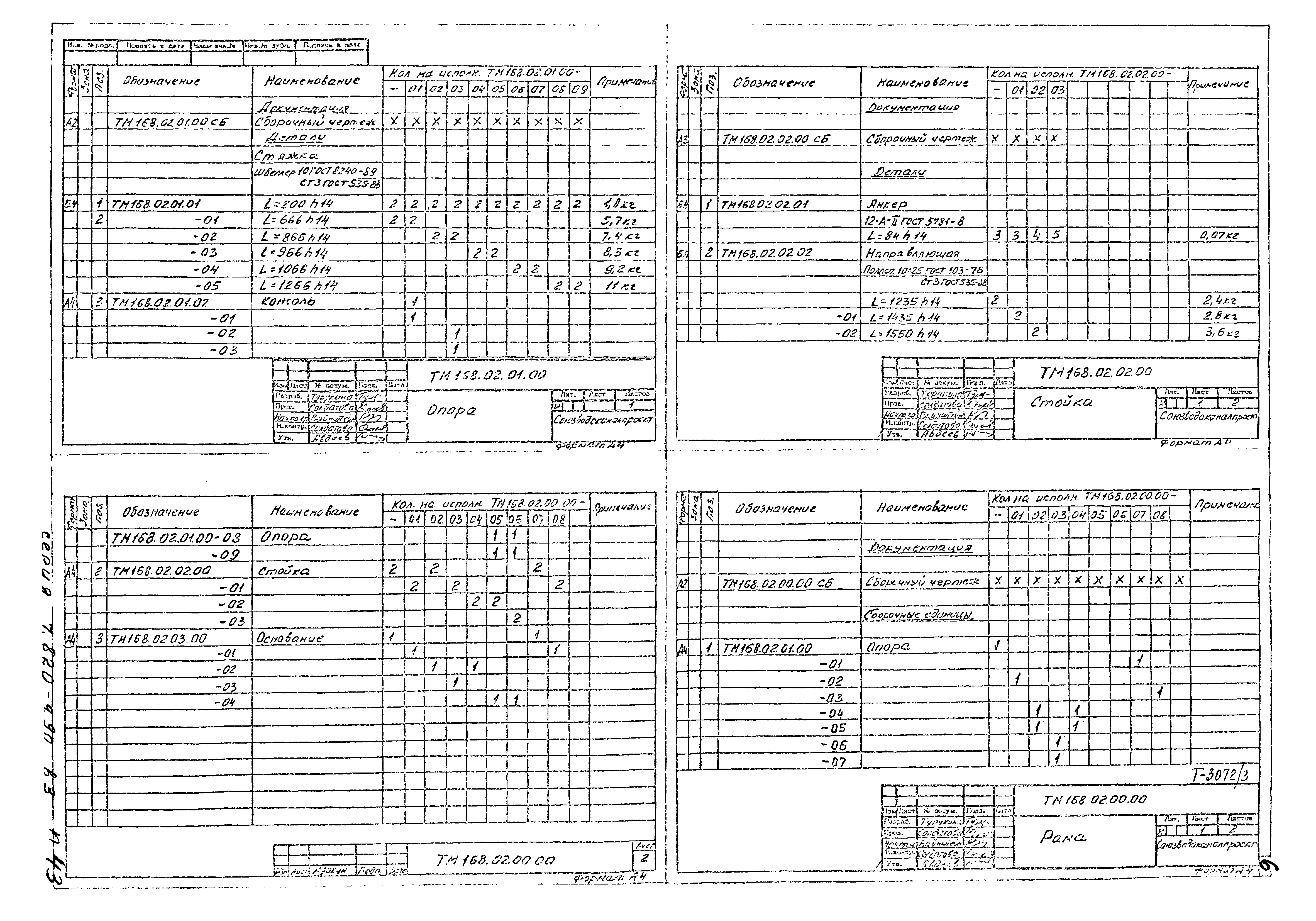 Серия 7.820-9.90