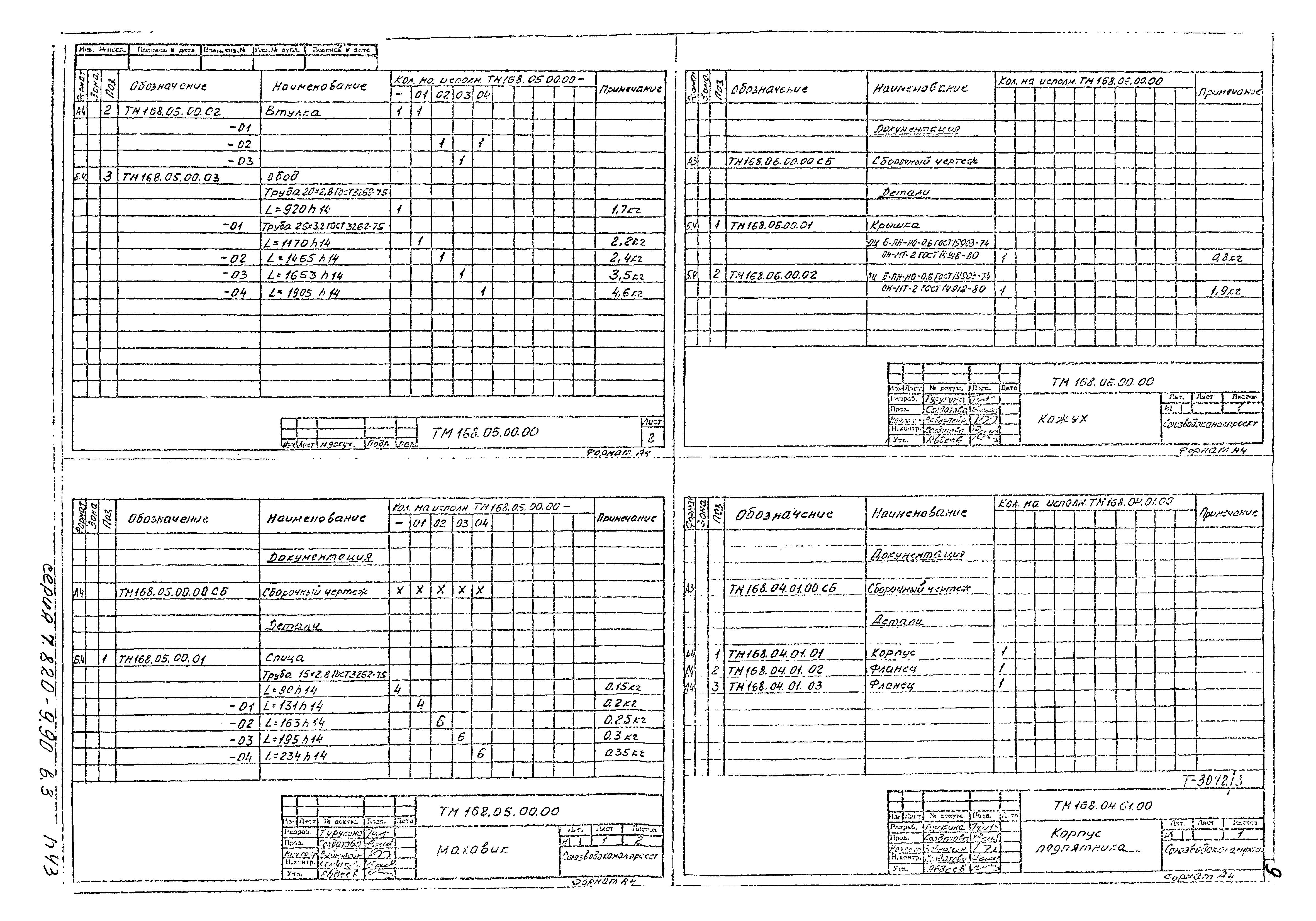 Серия 7.820-9.90