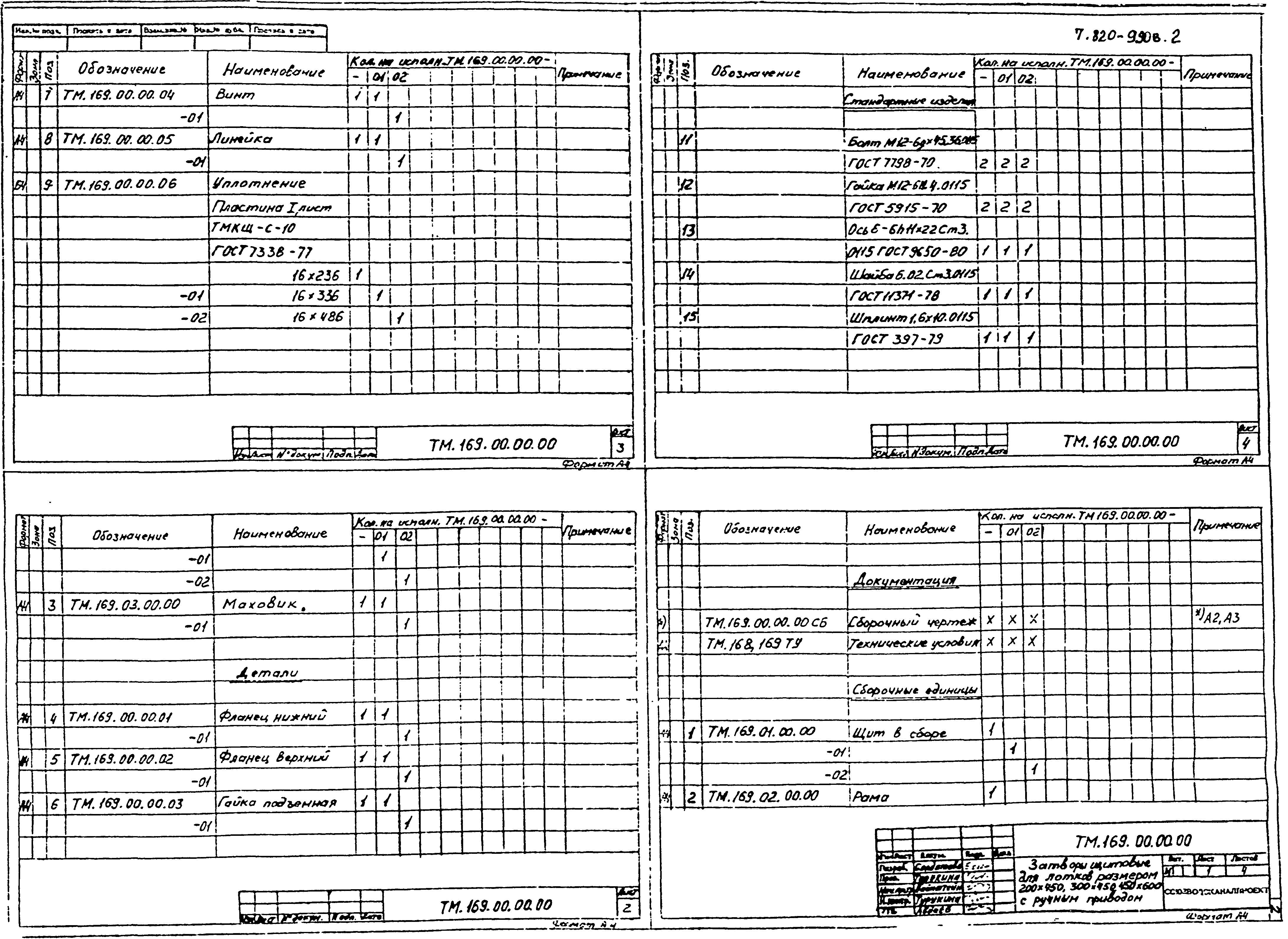 Серия 7.820-9.90