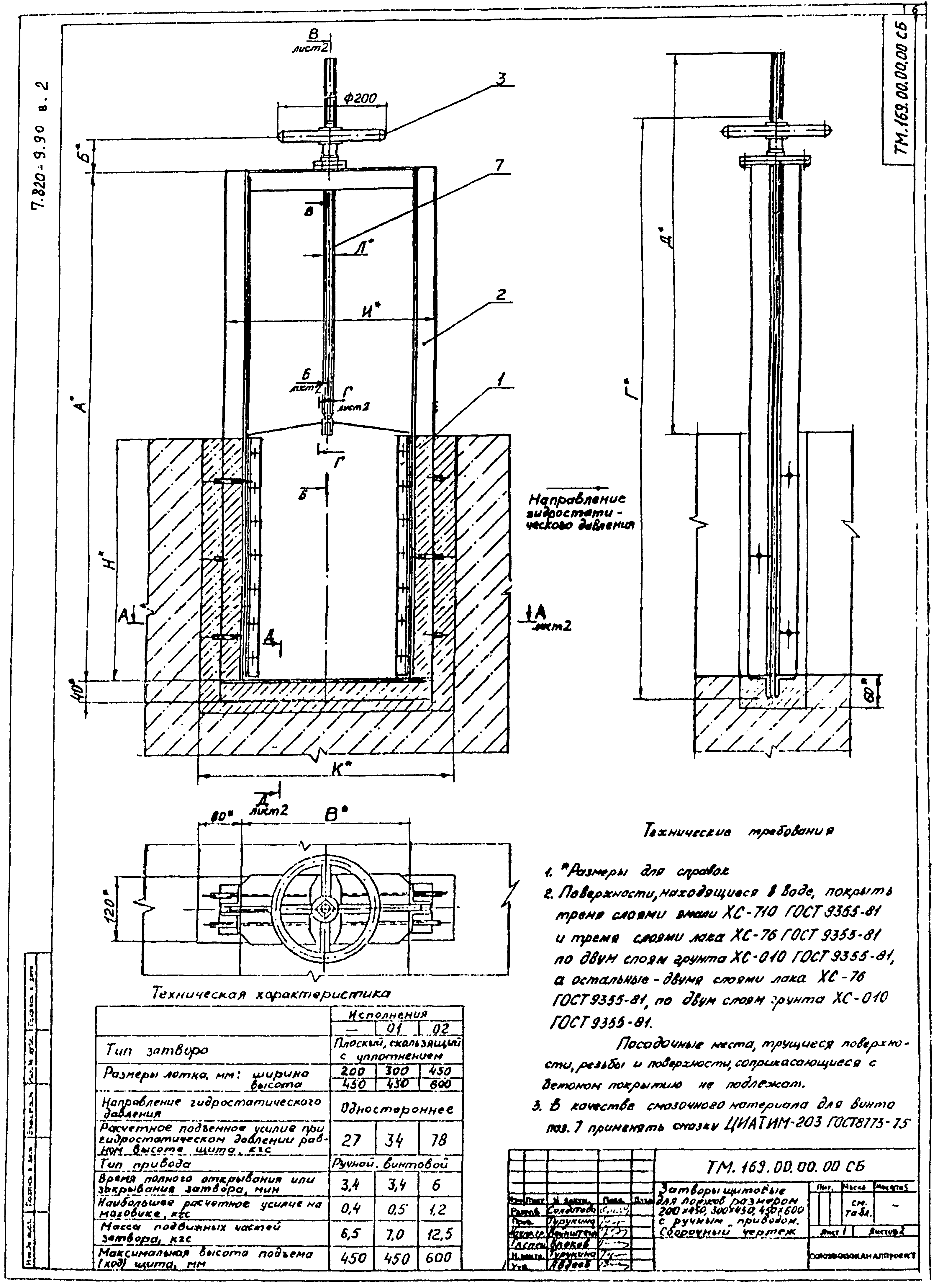 Серия 7.820-9.90