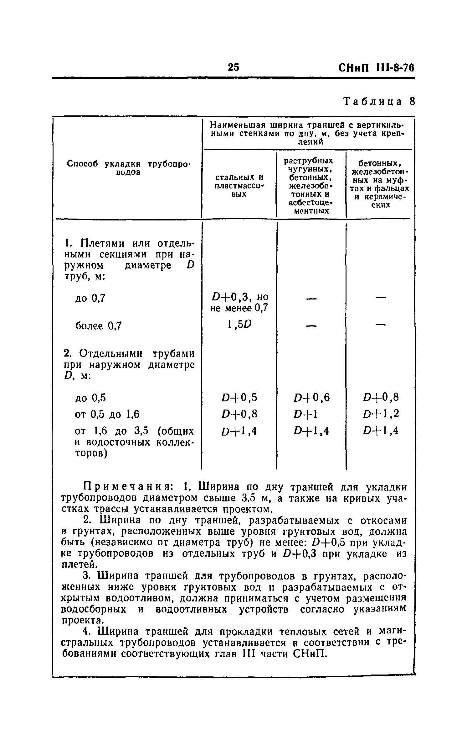 СНиП III-8-76