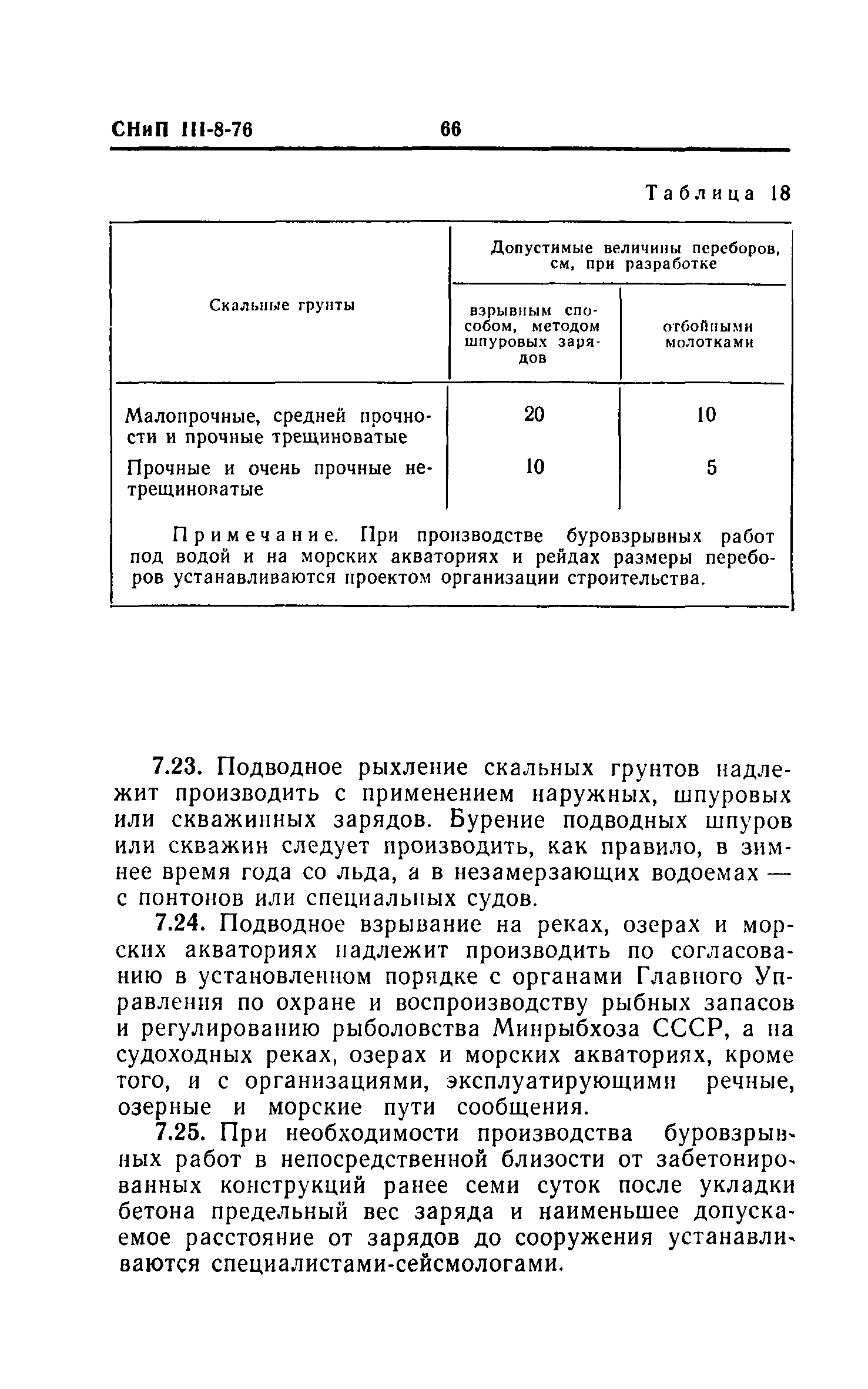 СНиП III-8-76