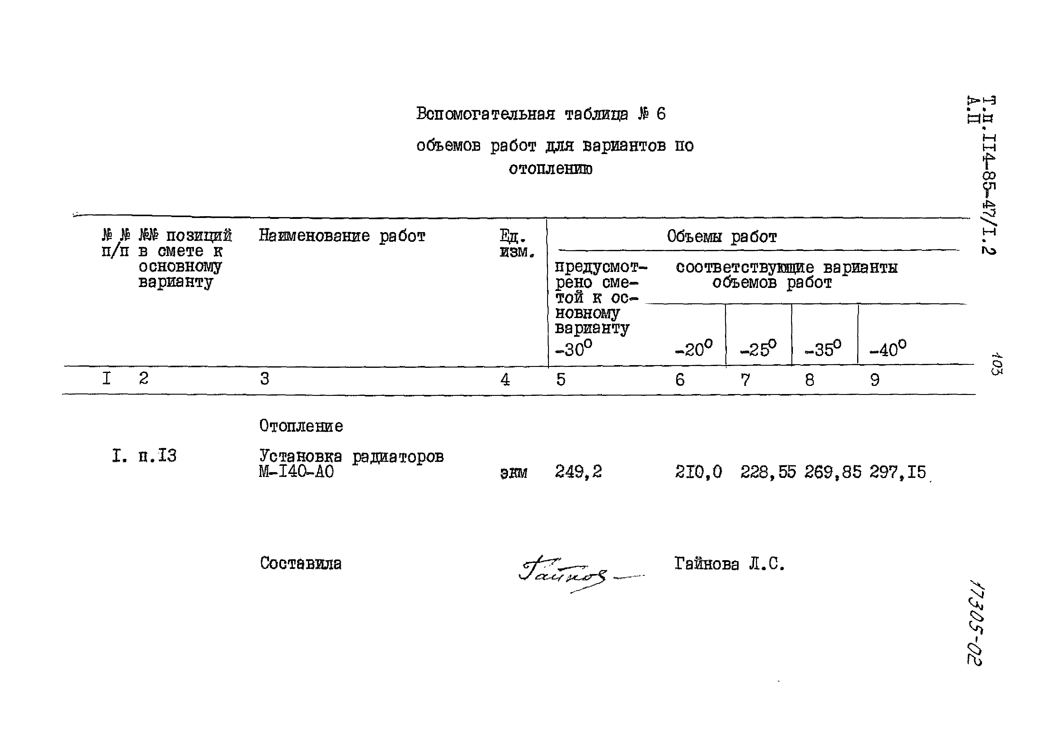 Типовой проект 114-85-47/1.2