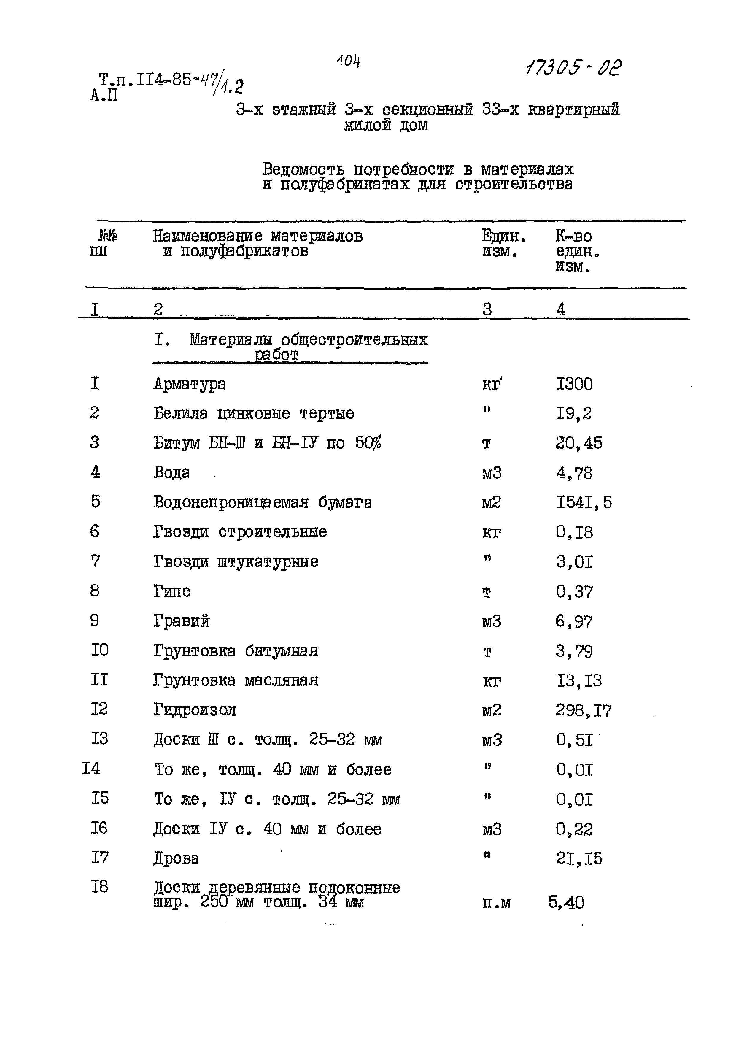 Типовой проект 114-85-47/1.2