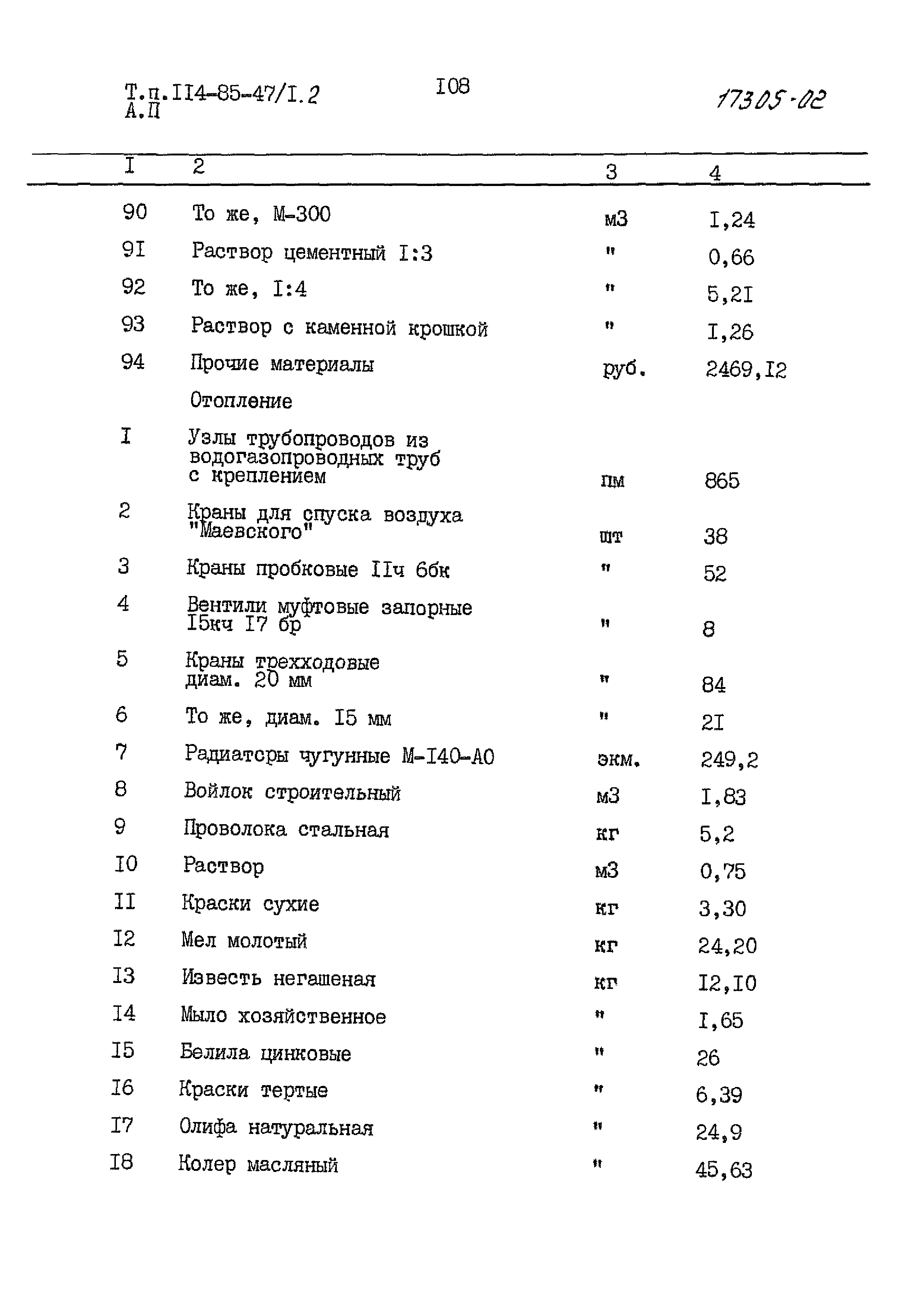 Типовой проект 114-85-47/1.2