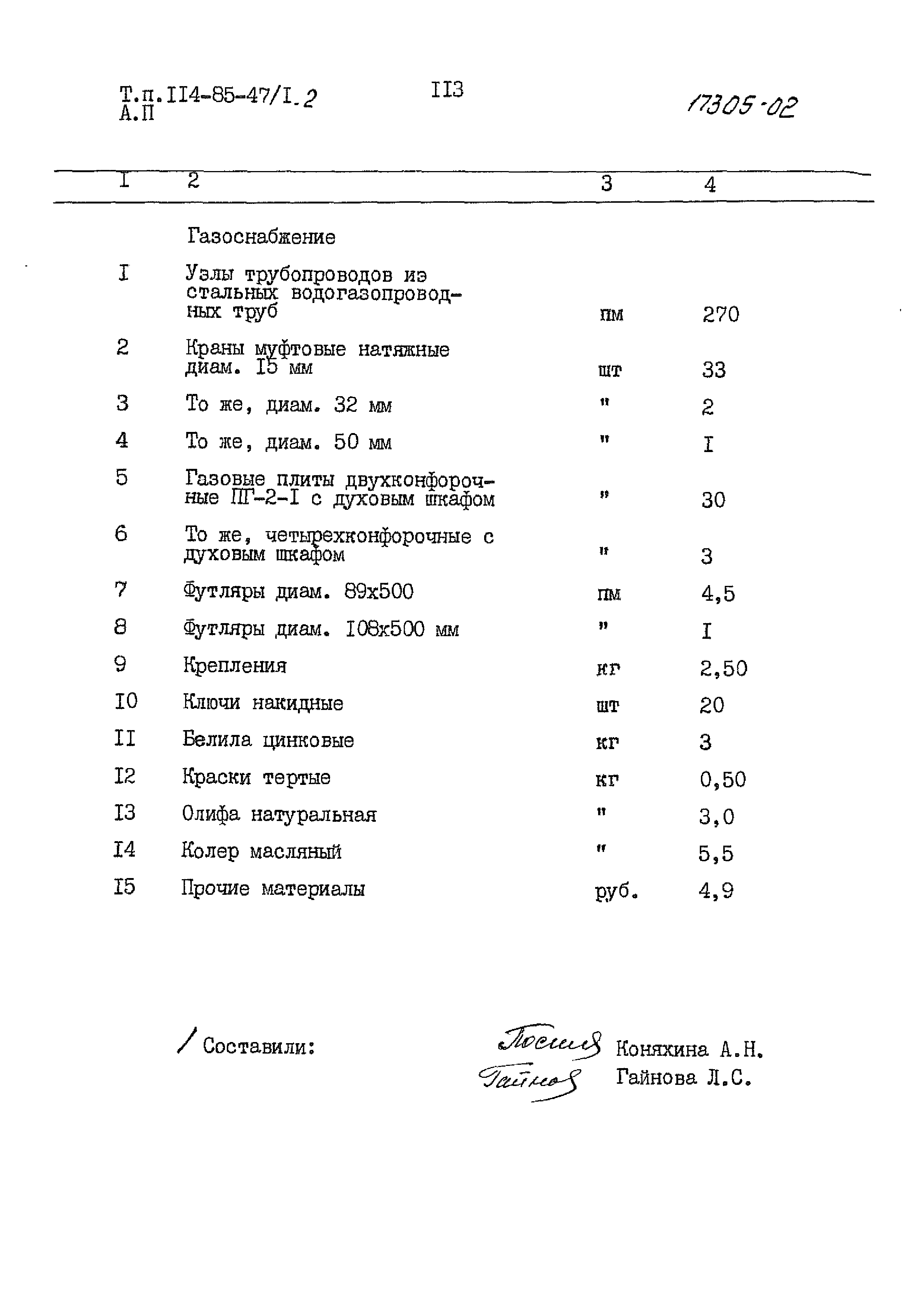 Типовой проект 114-85-47/1.2