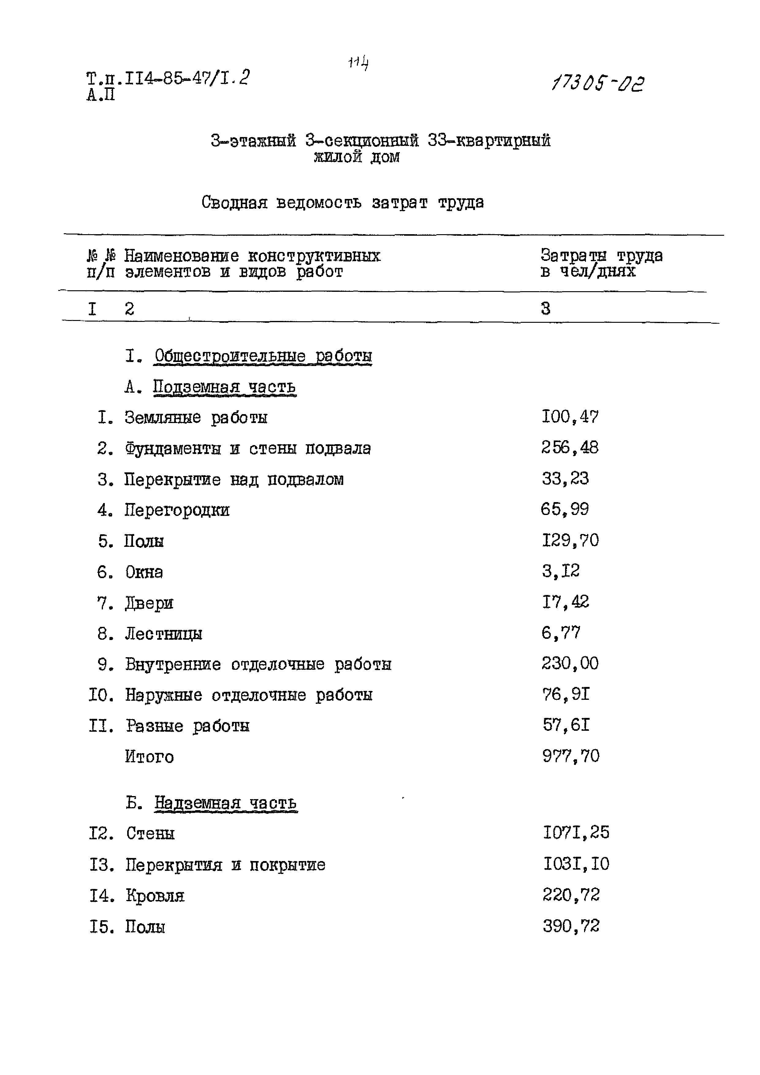 Типовой проект 114-85-47/1.2