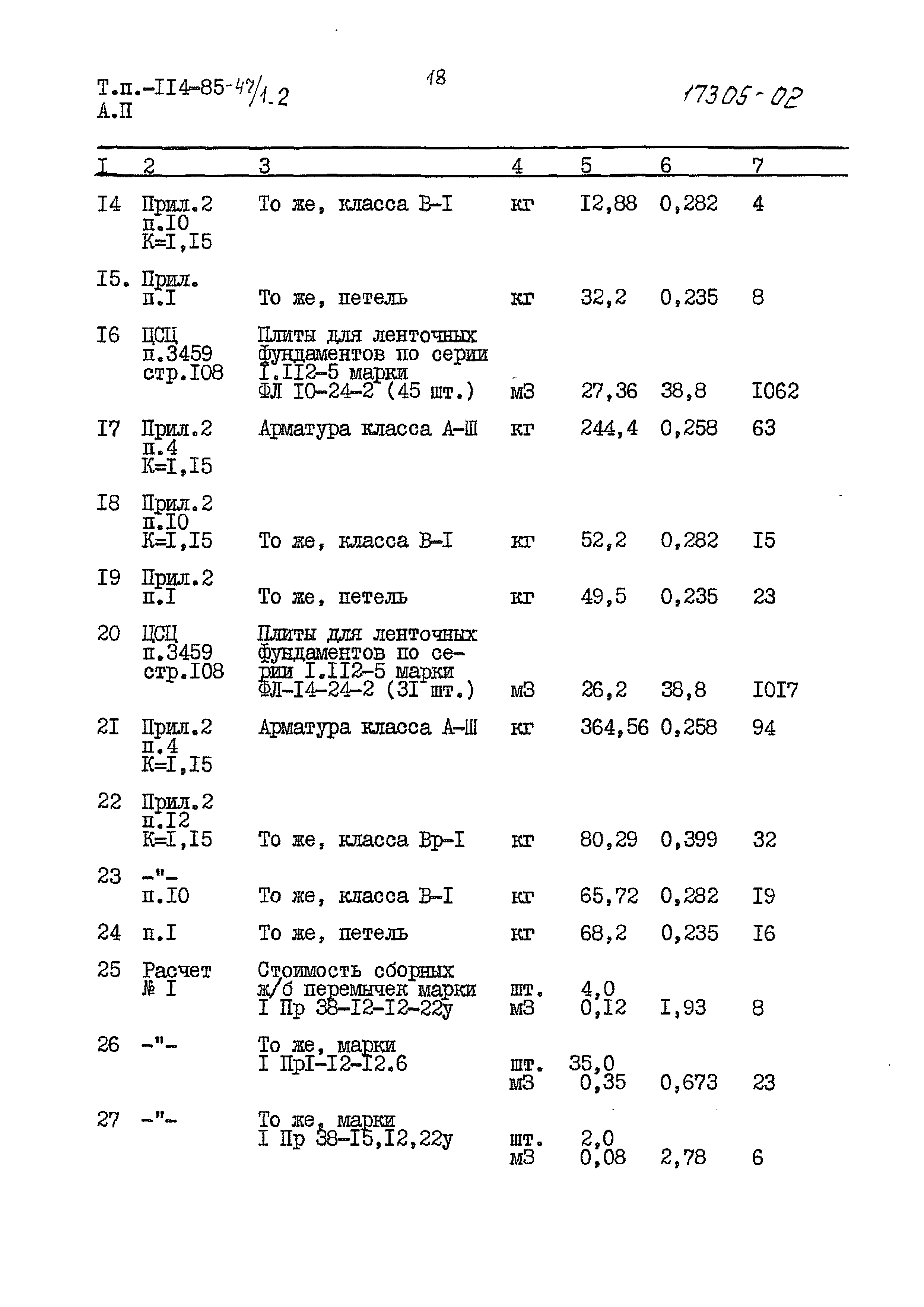 Типовой проект 114-85-47/1.2