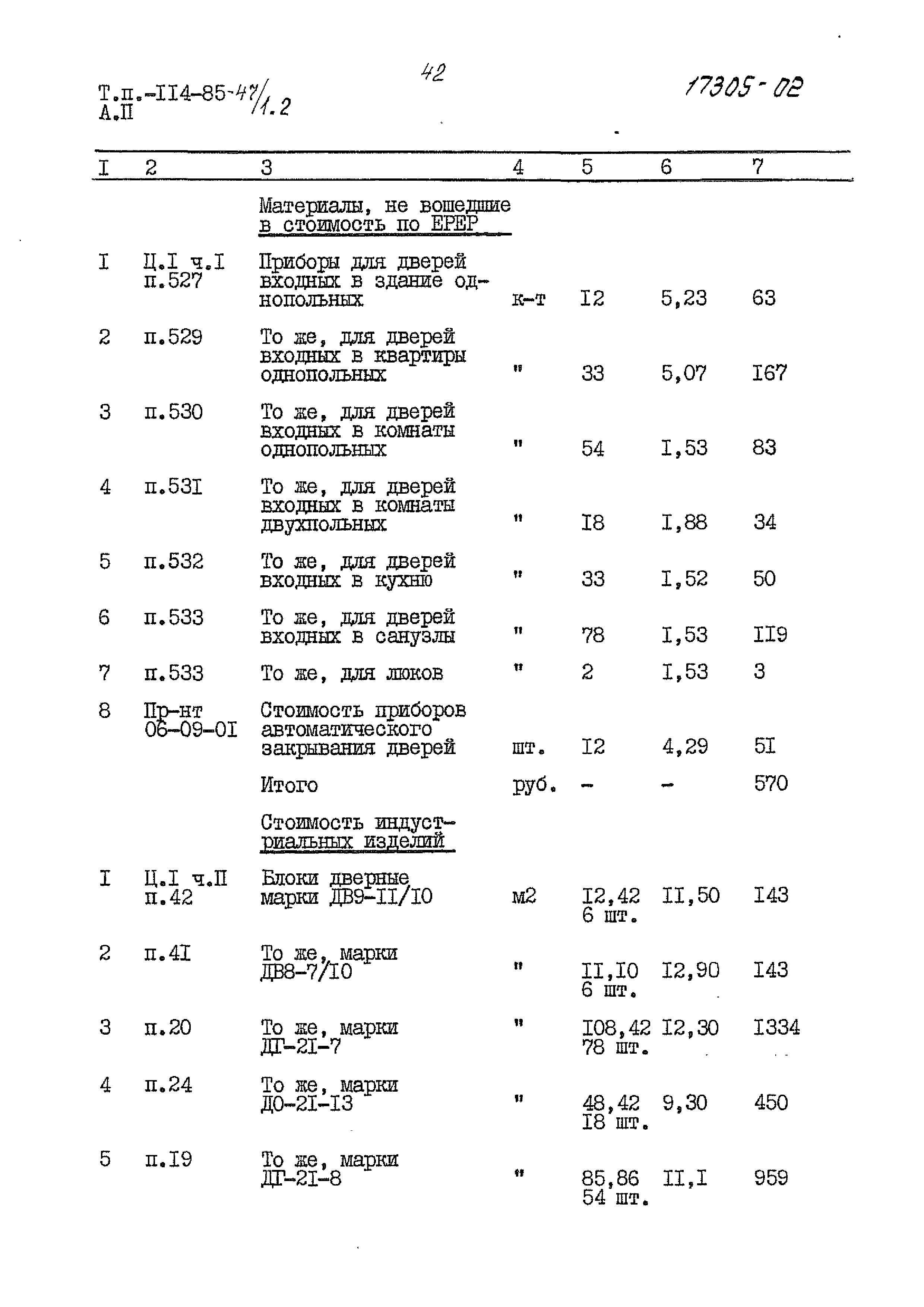 Типовой проект 114-85-47/1.2