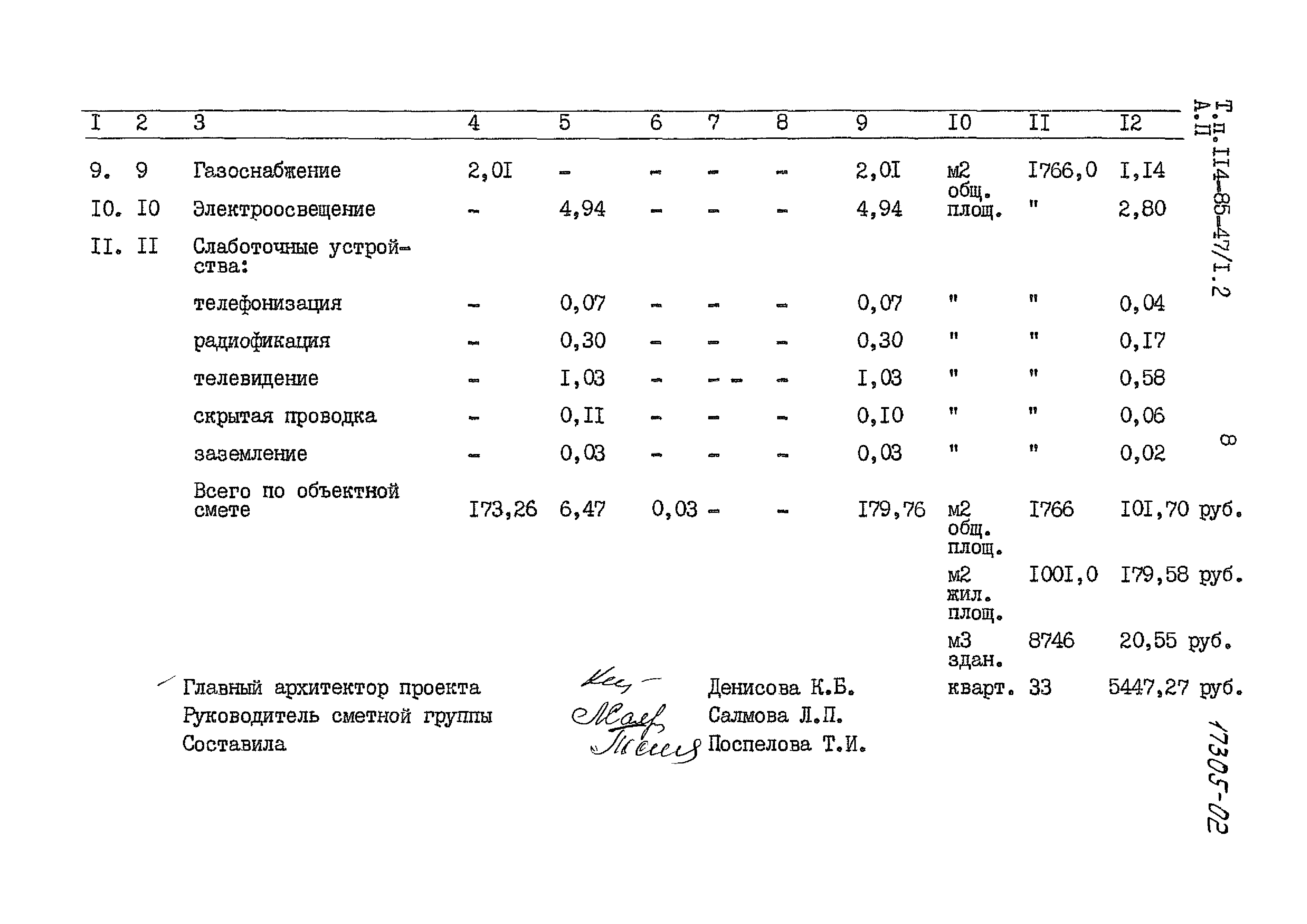 Типовой проект 114-85-47/1.2