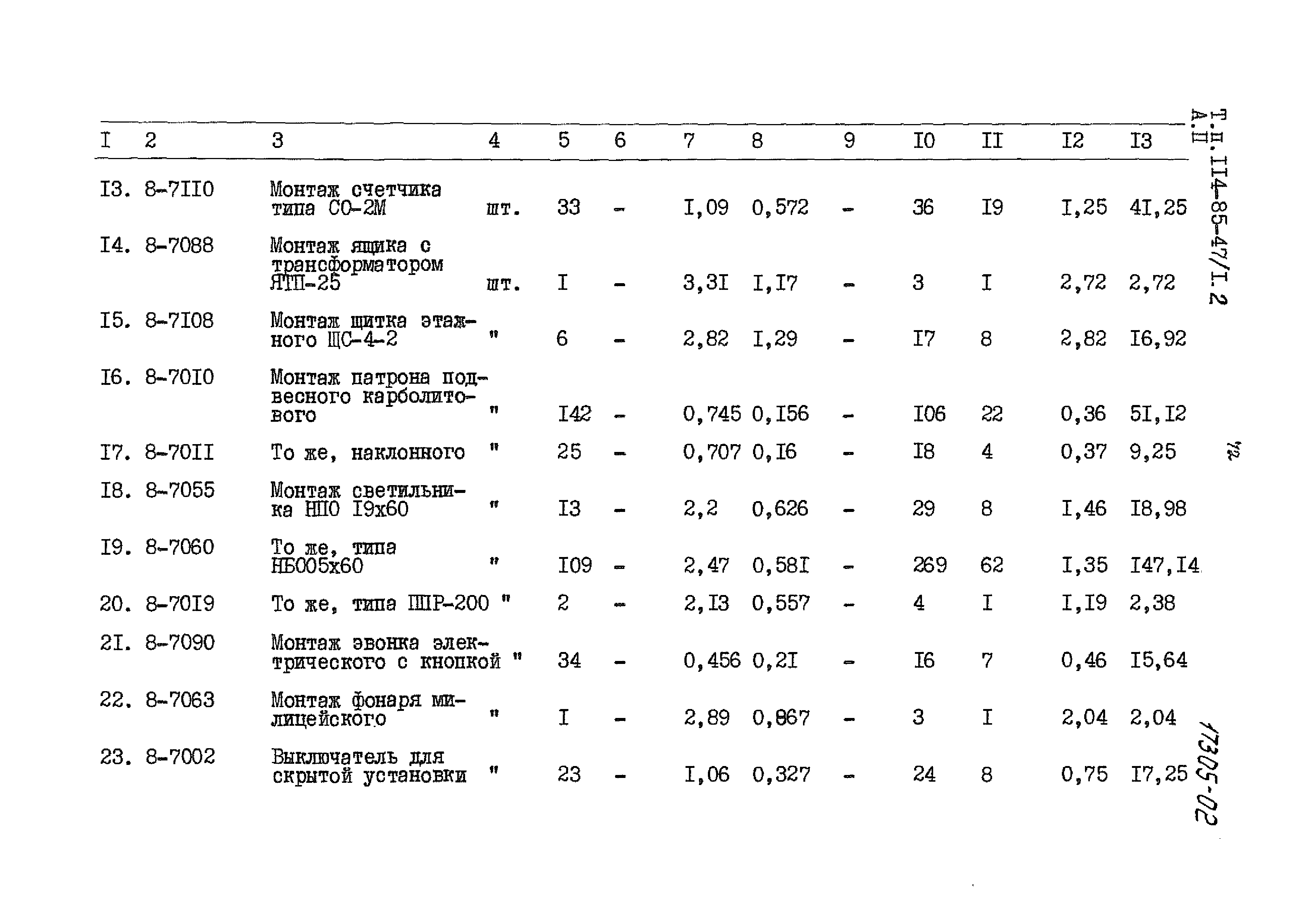 Типовой проект 114-85-47/1.2