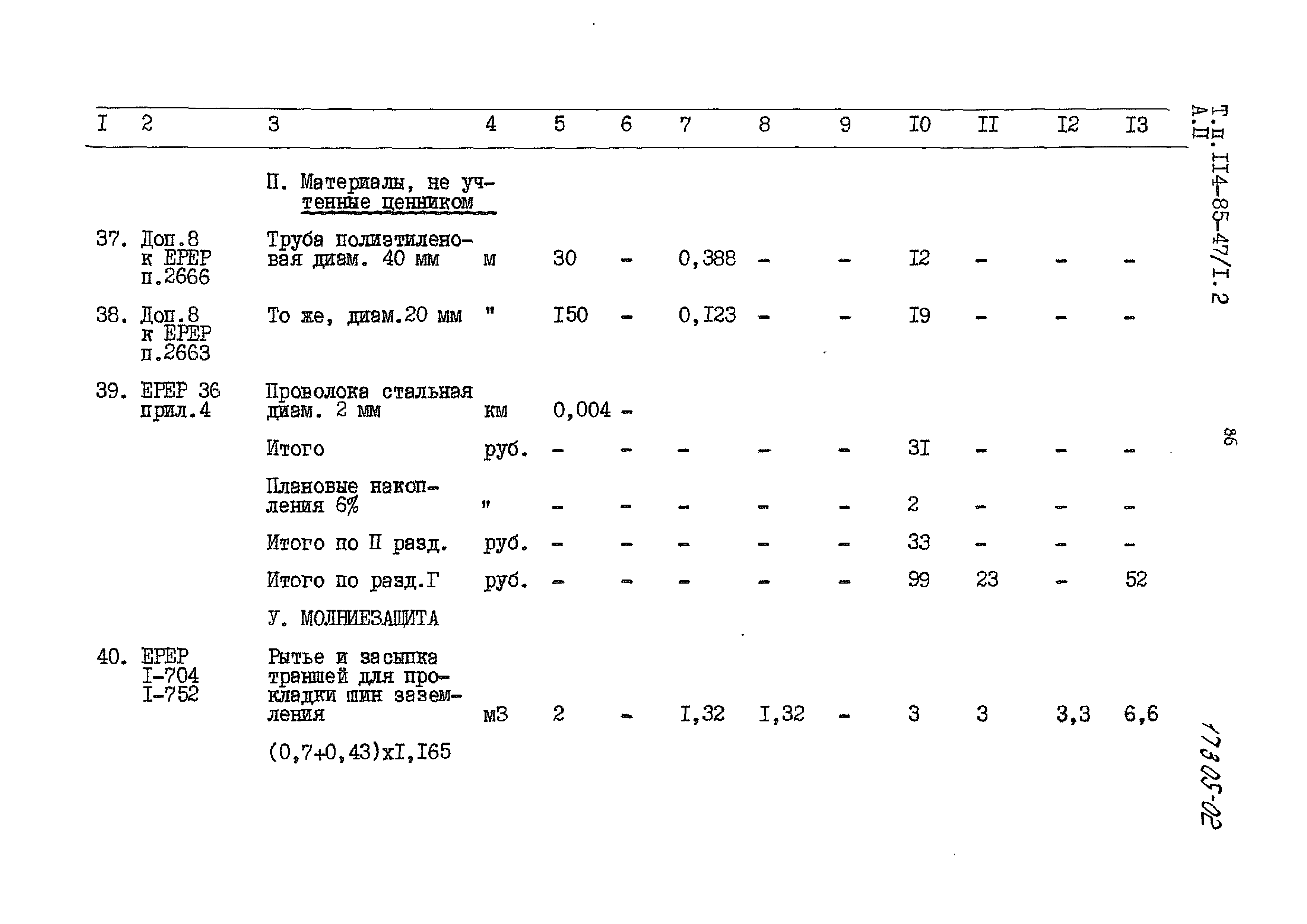 Типовой проект 114-85-47/1.2