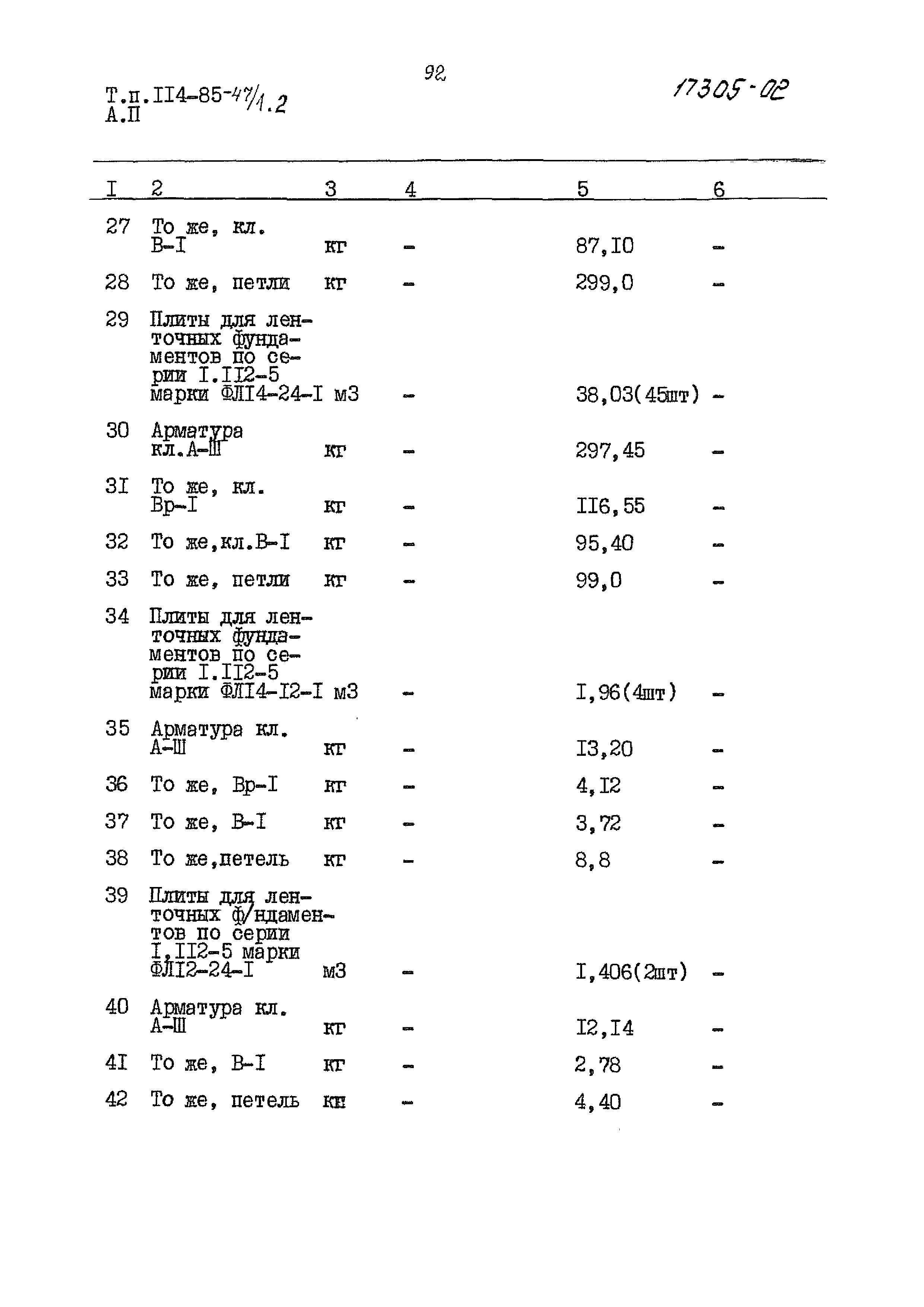 Типовой проект 114-85-47/1.2