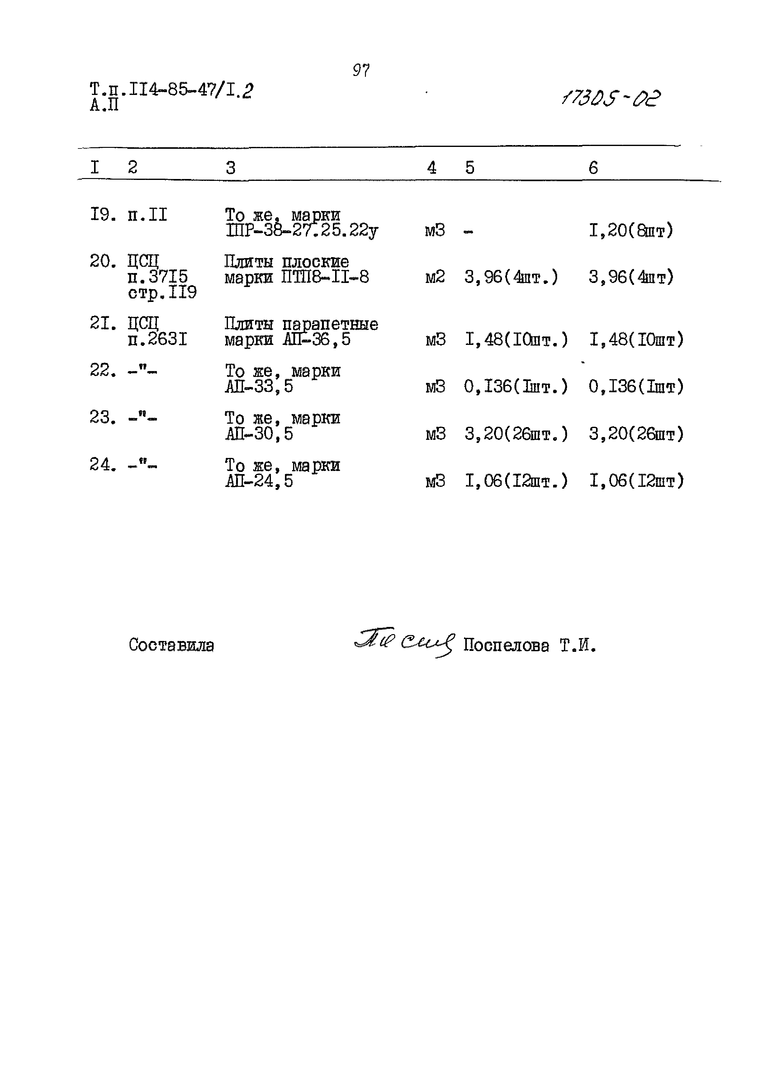 Типовой проект 114-85-47/1.2