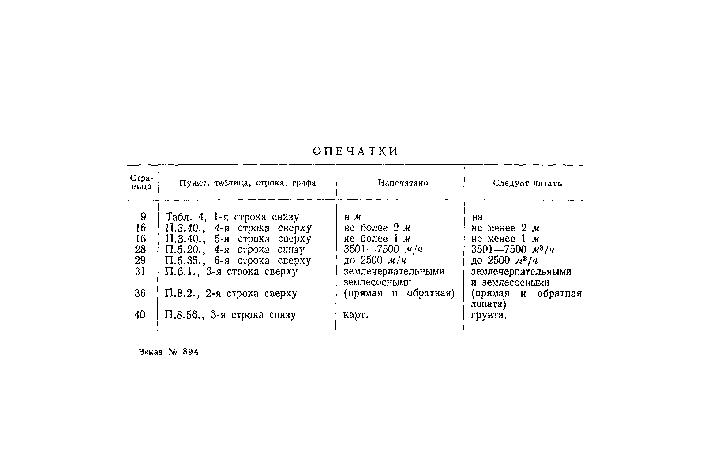 СНиП III-Б.1-71