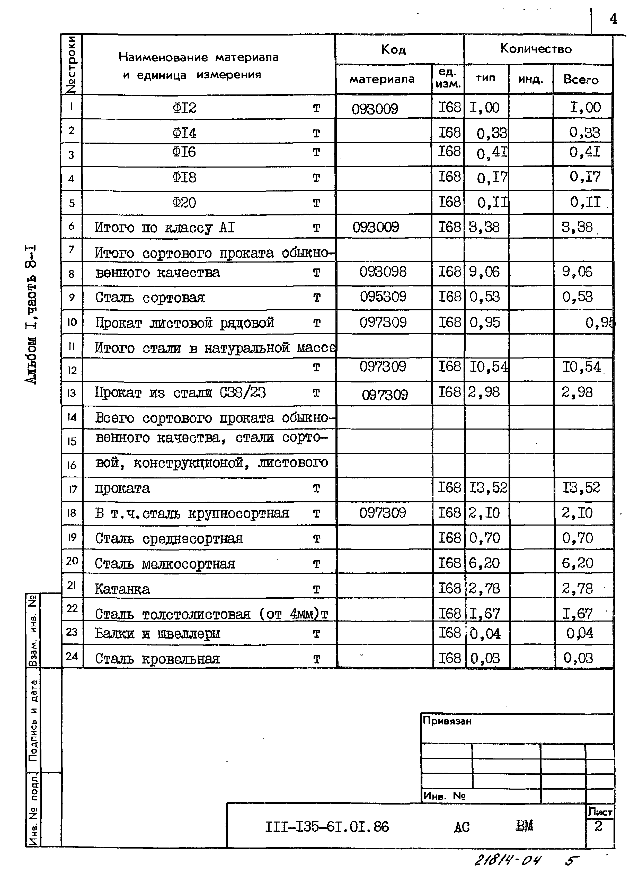 Типовой проект 111-135-61.01.86