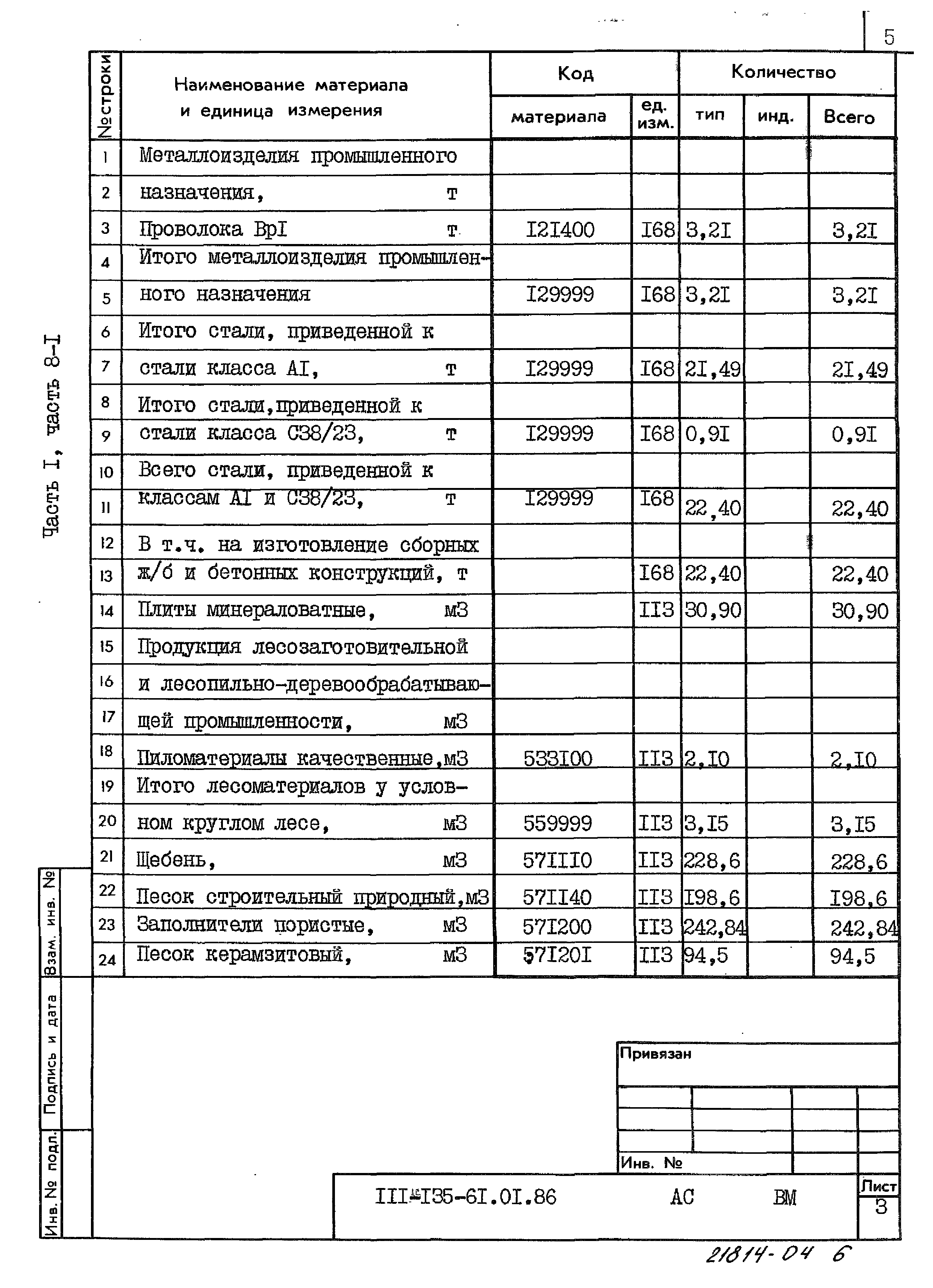 Типовой проект 111-135-61.01.86