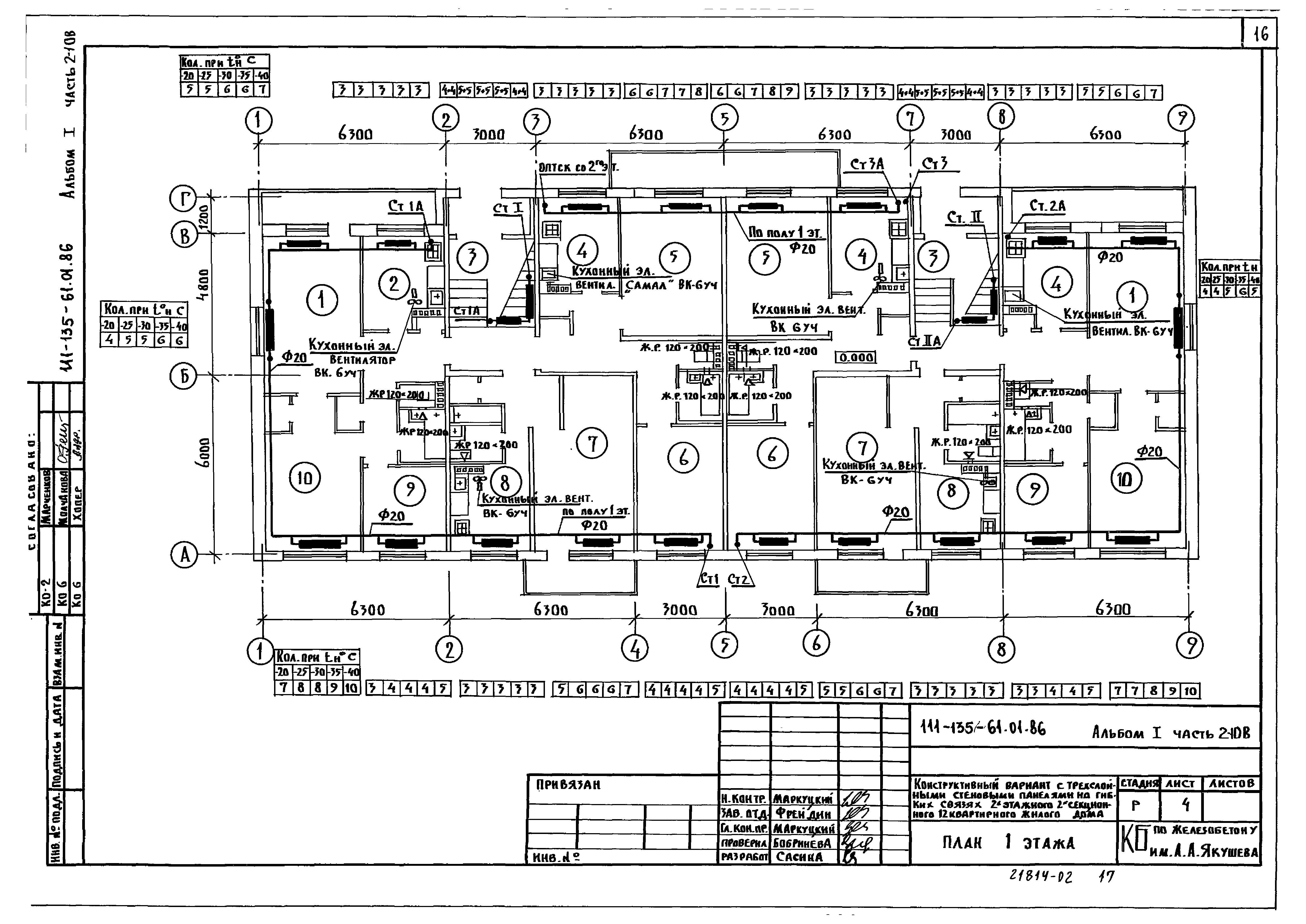 Типовой проект 111-135-61.01.86