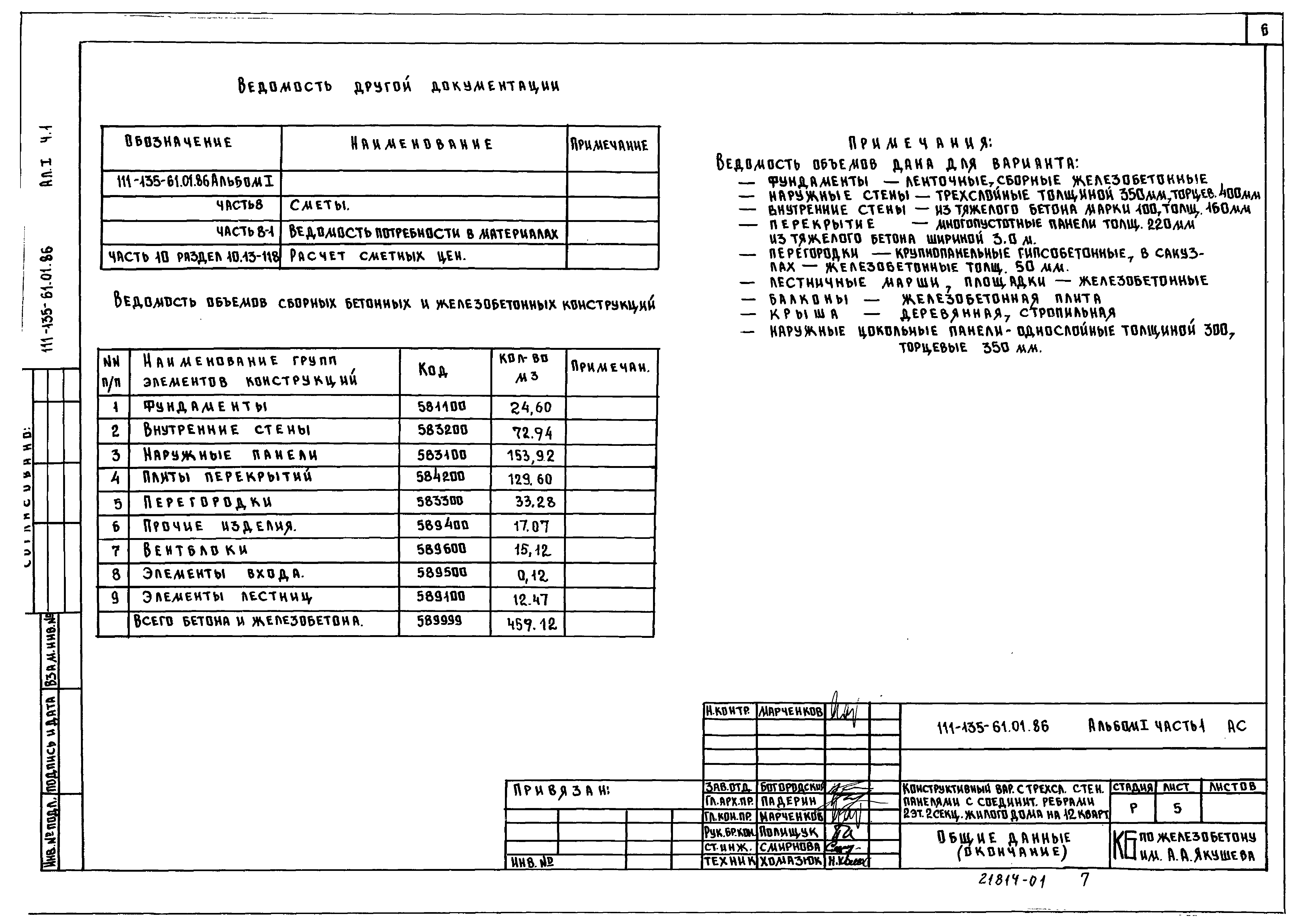 Типовой проект 111-135-61.01.86