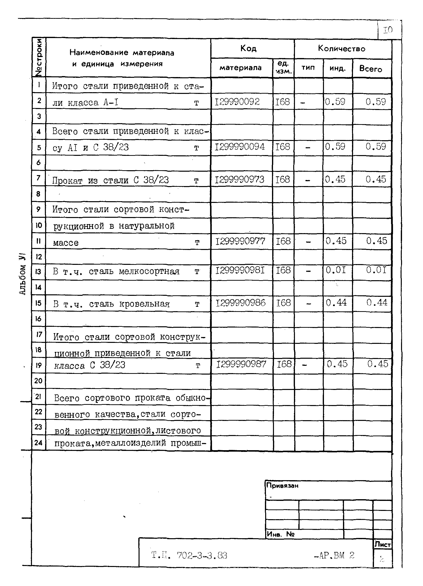 Типовой проект 702-3-3.83