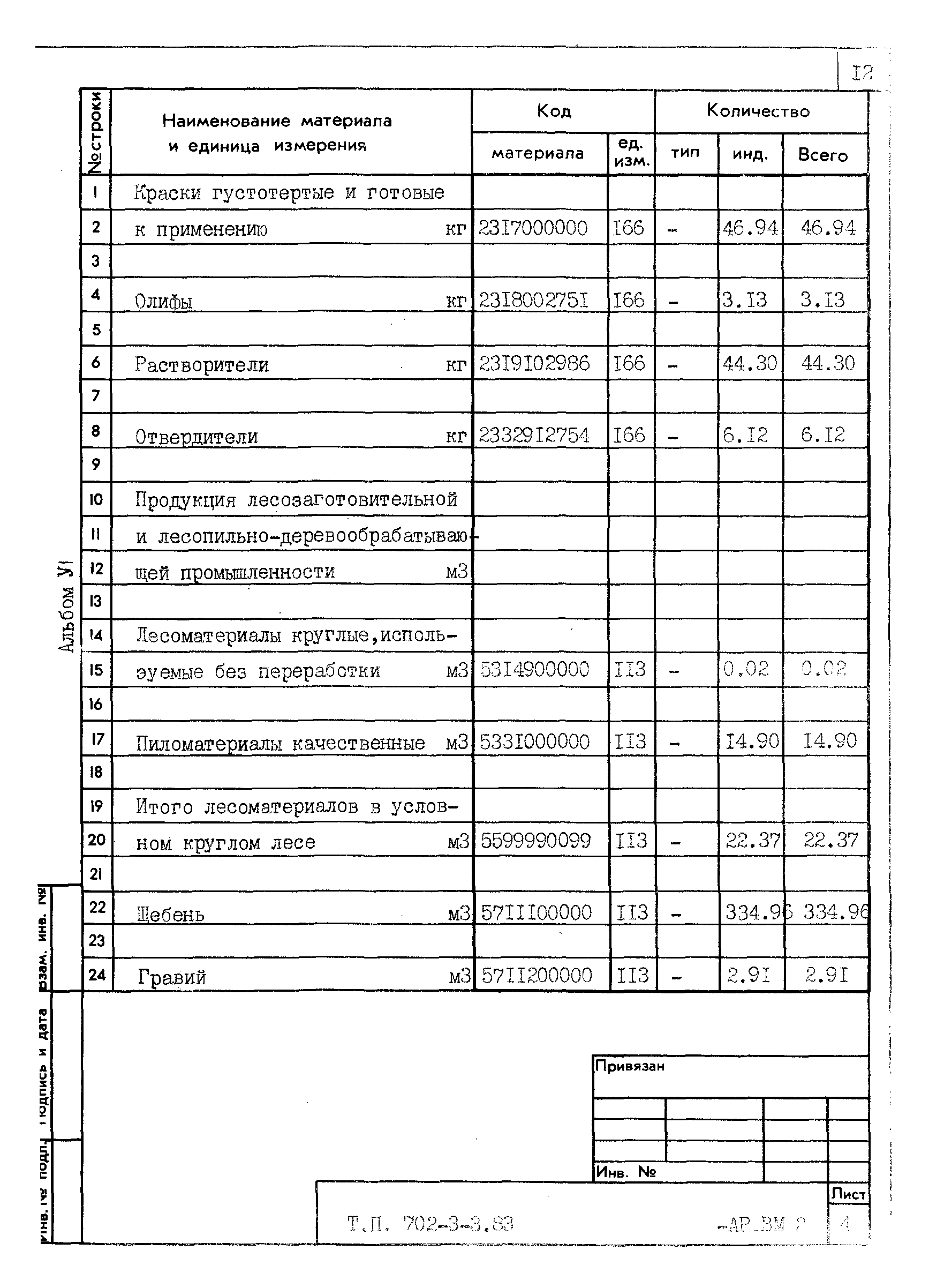 Типовой проект 702-3-3.83