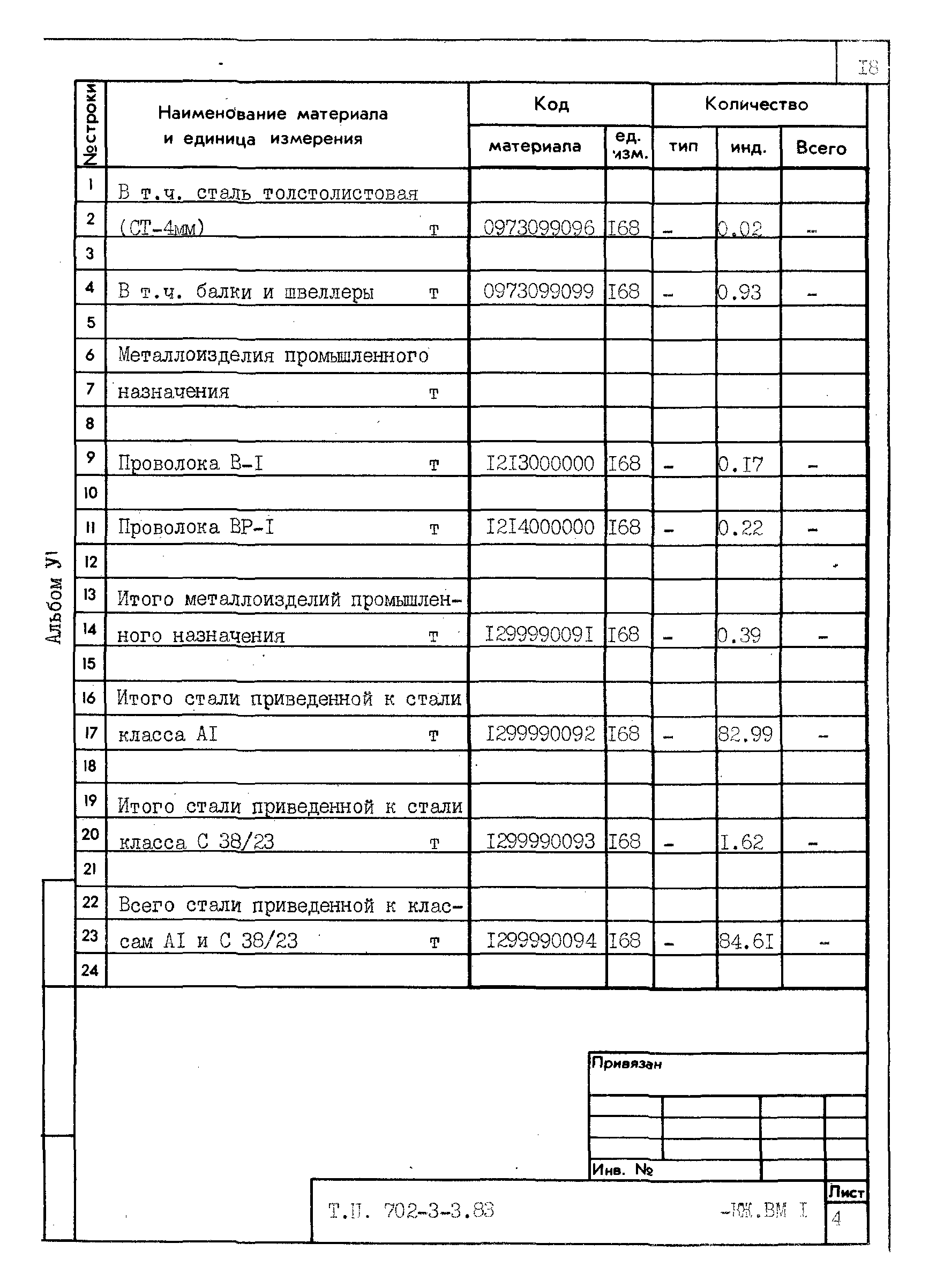 Типовой проект 702-3-3.83