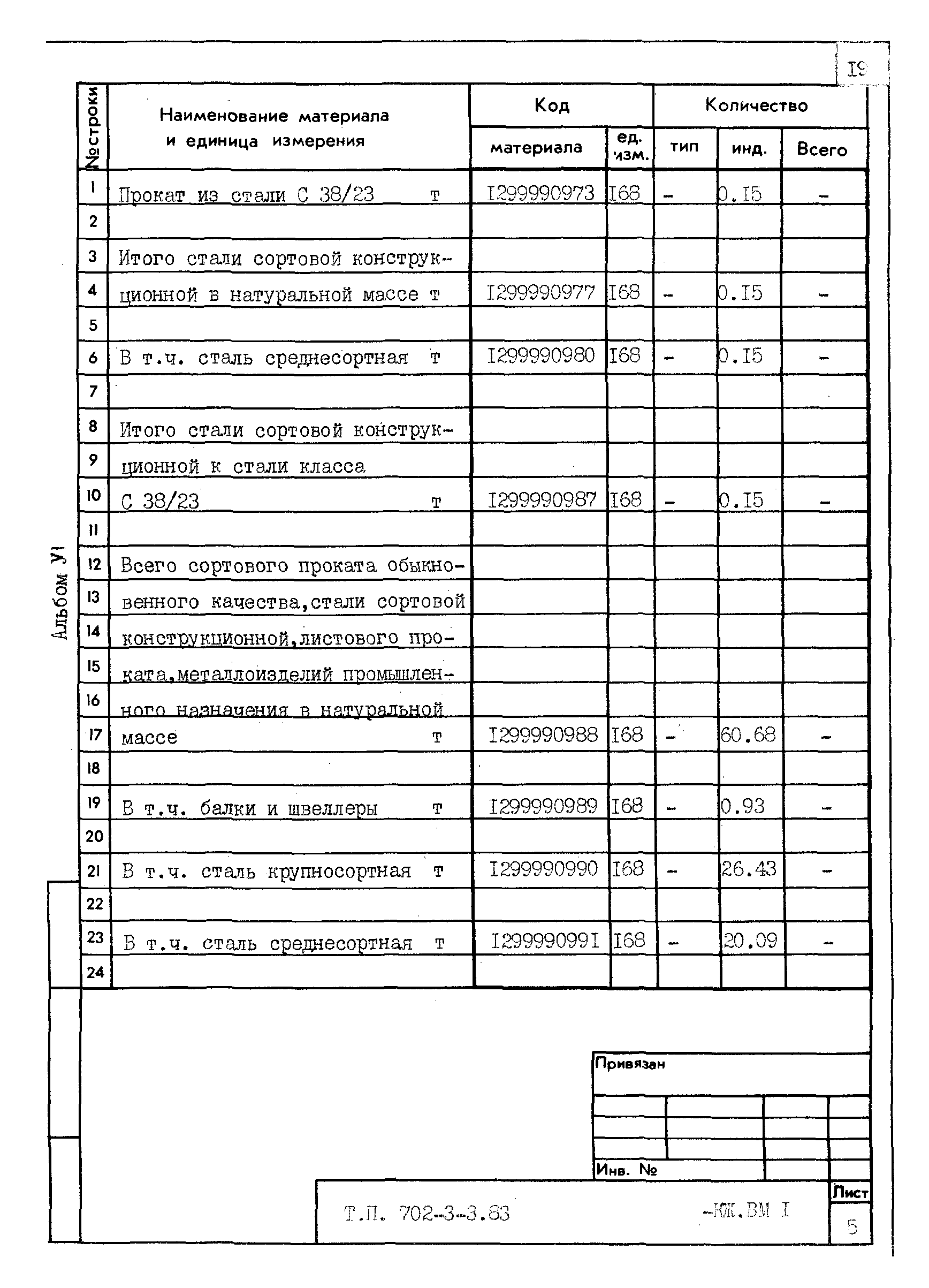 Типовой проект 702-3-3.83