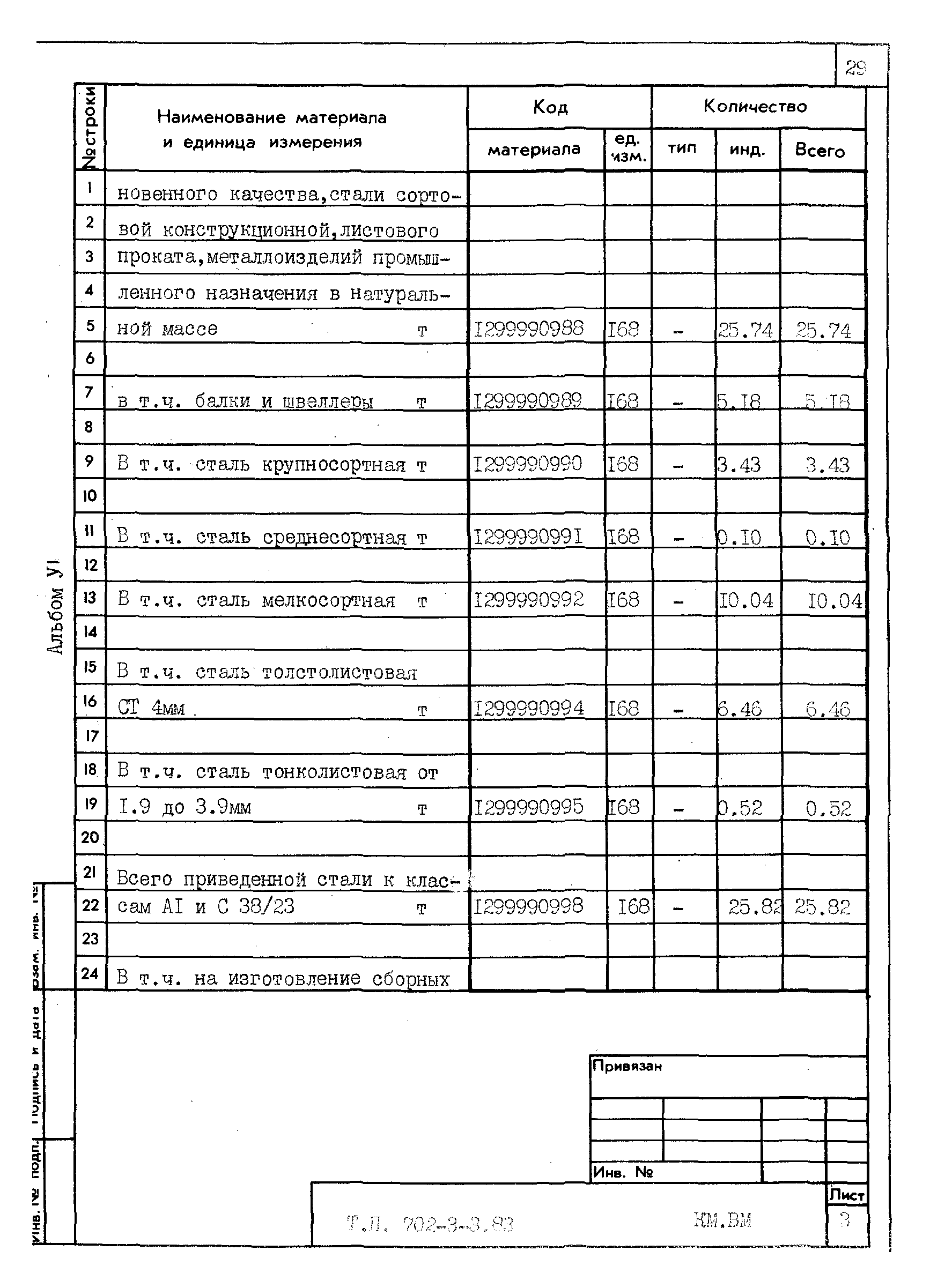 Типовой проект 702-3-3.83