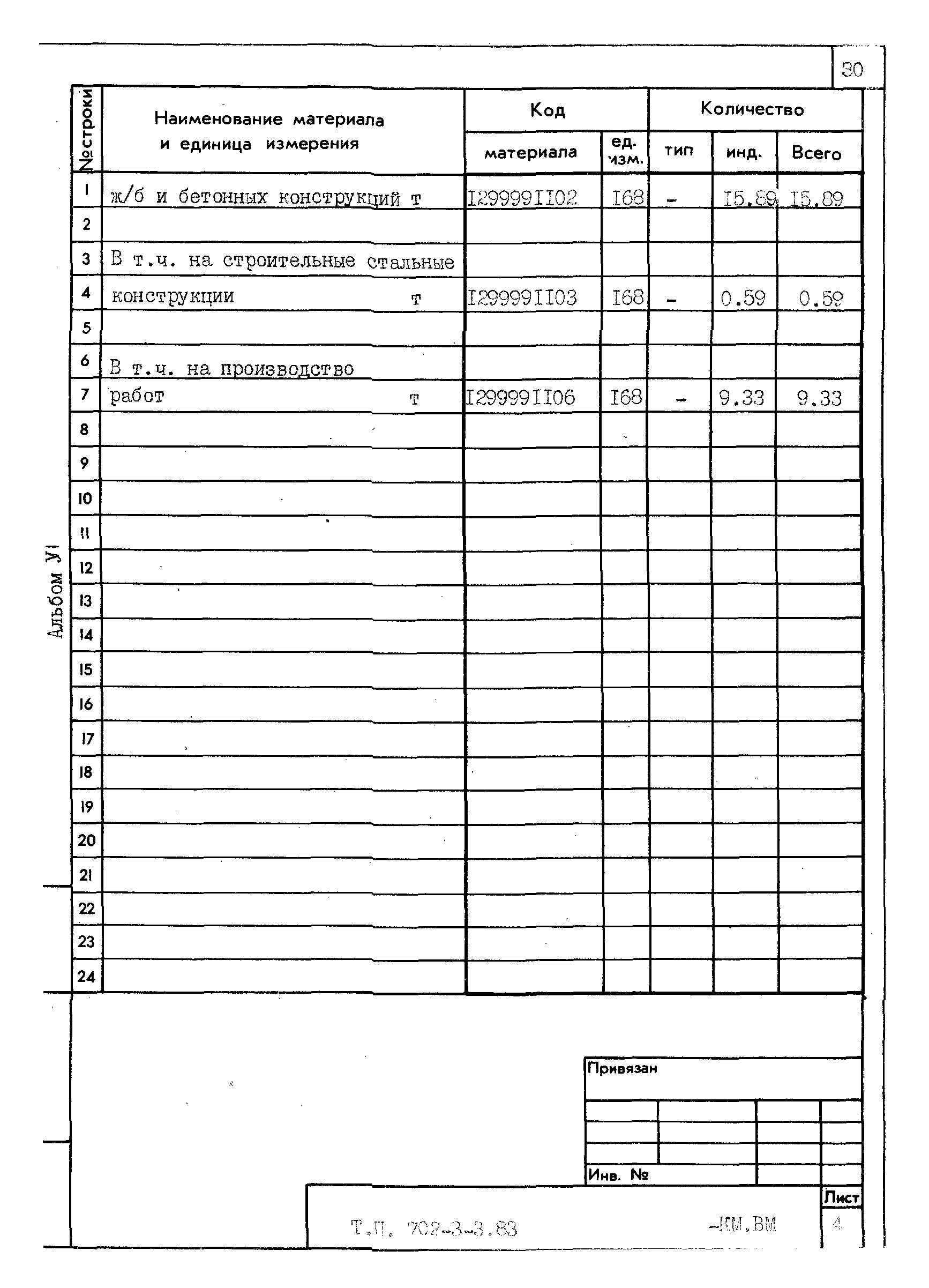 Типовой проект 702-3-3.83