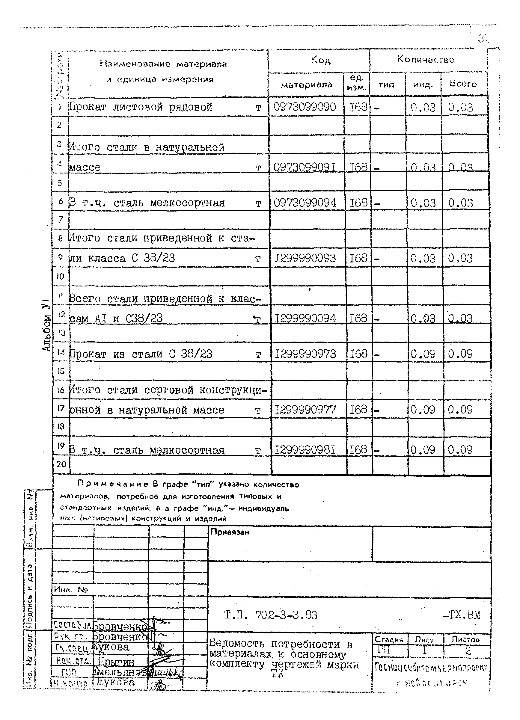 Типовой проект 702-3-3.83