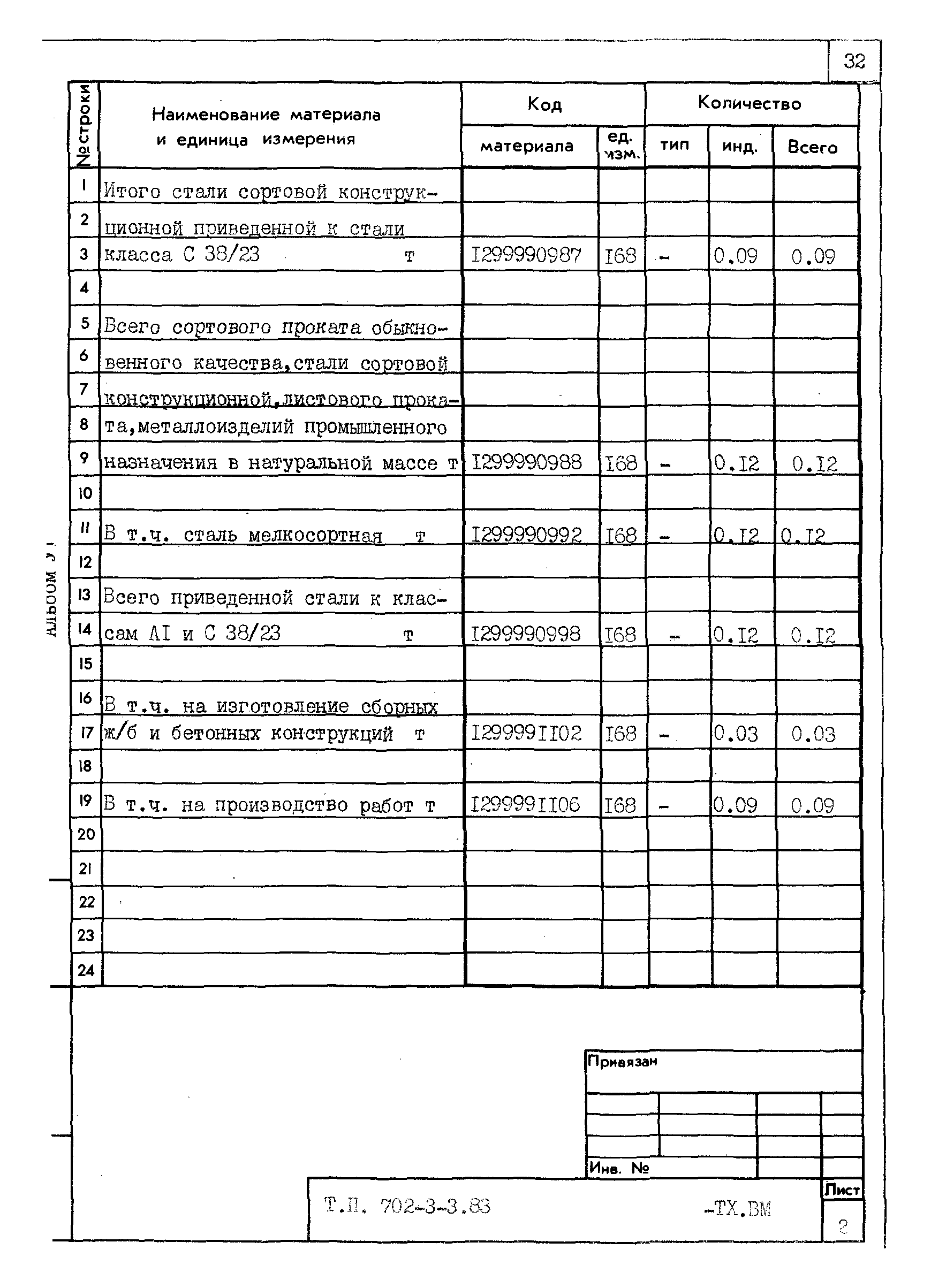 Типовой проект 702-3-3.83