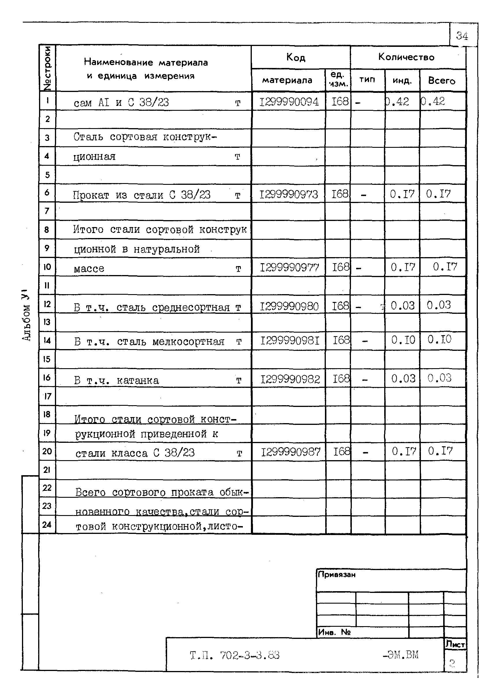 Типовой проект 702-3-3.83