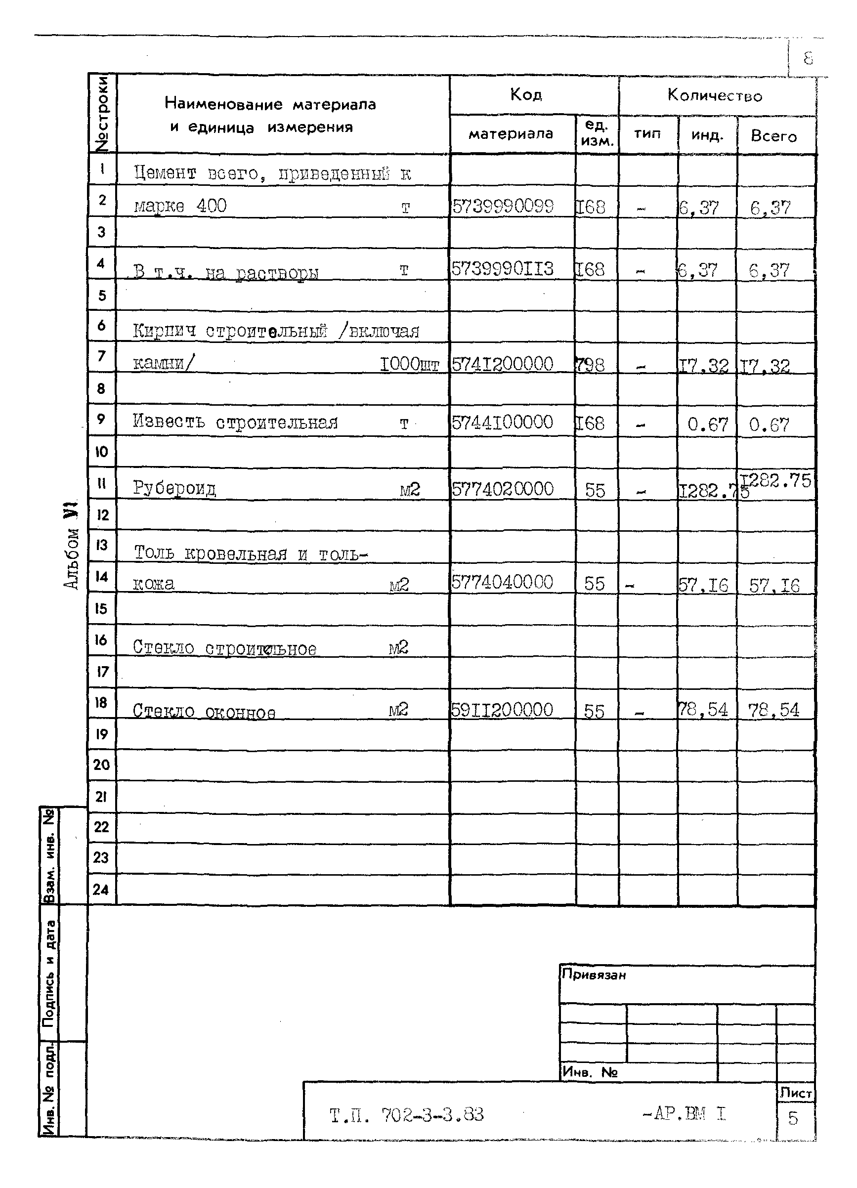 Типовой проект 702-3-3.83