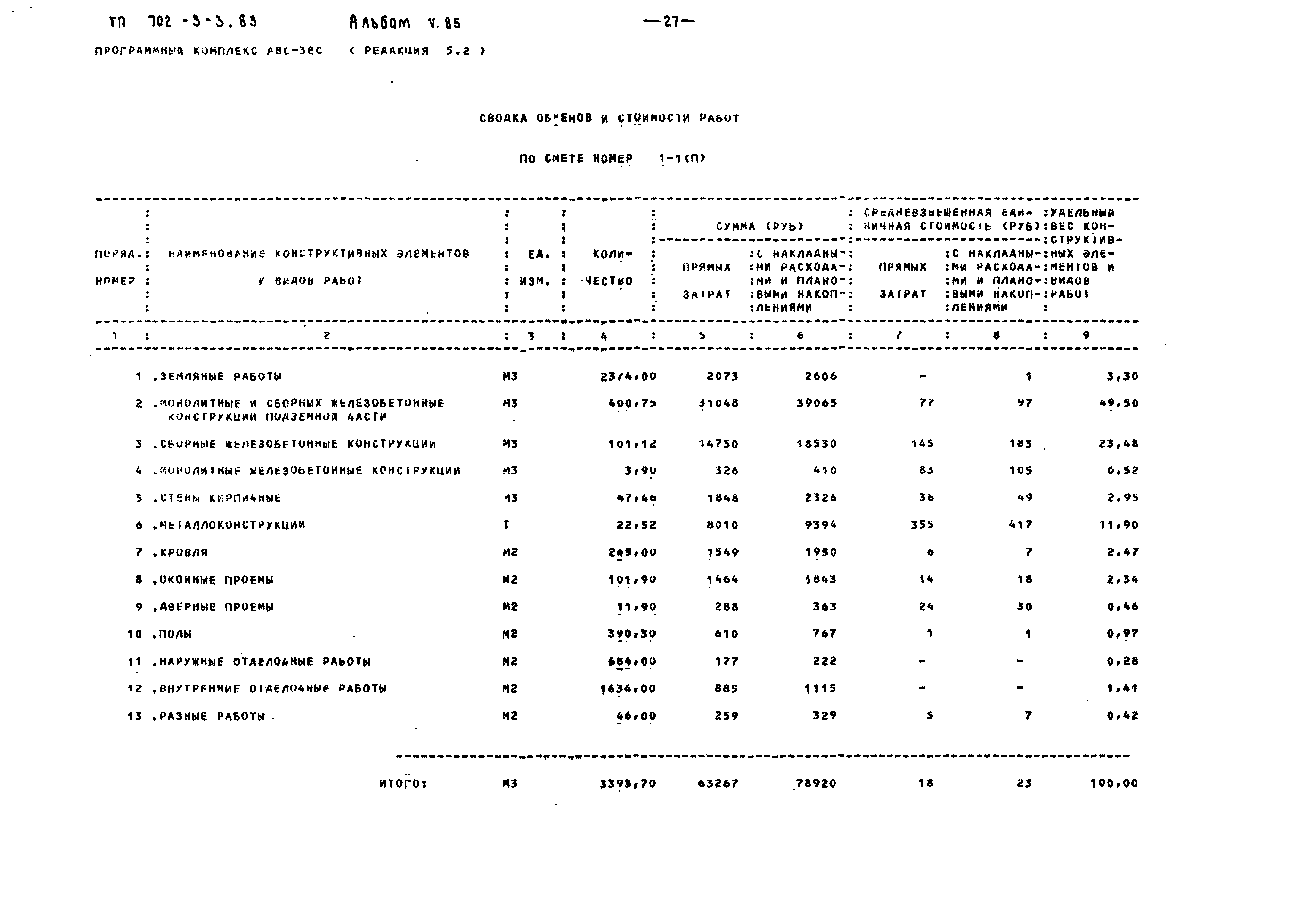 Типовой проект 702-3-3.83