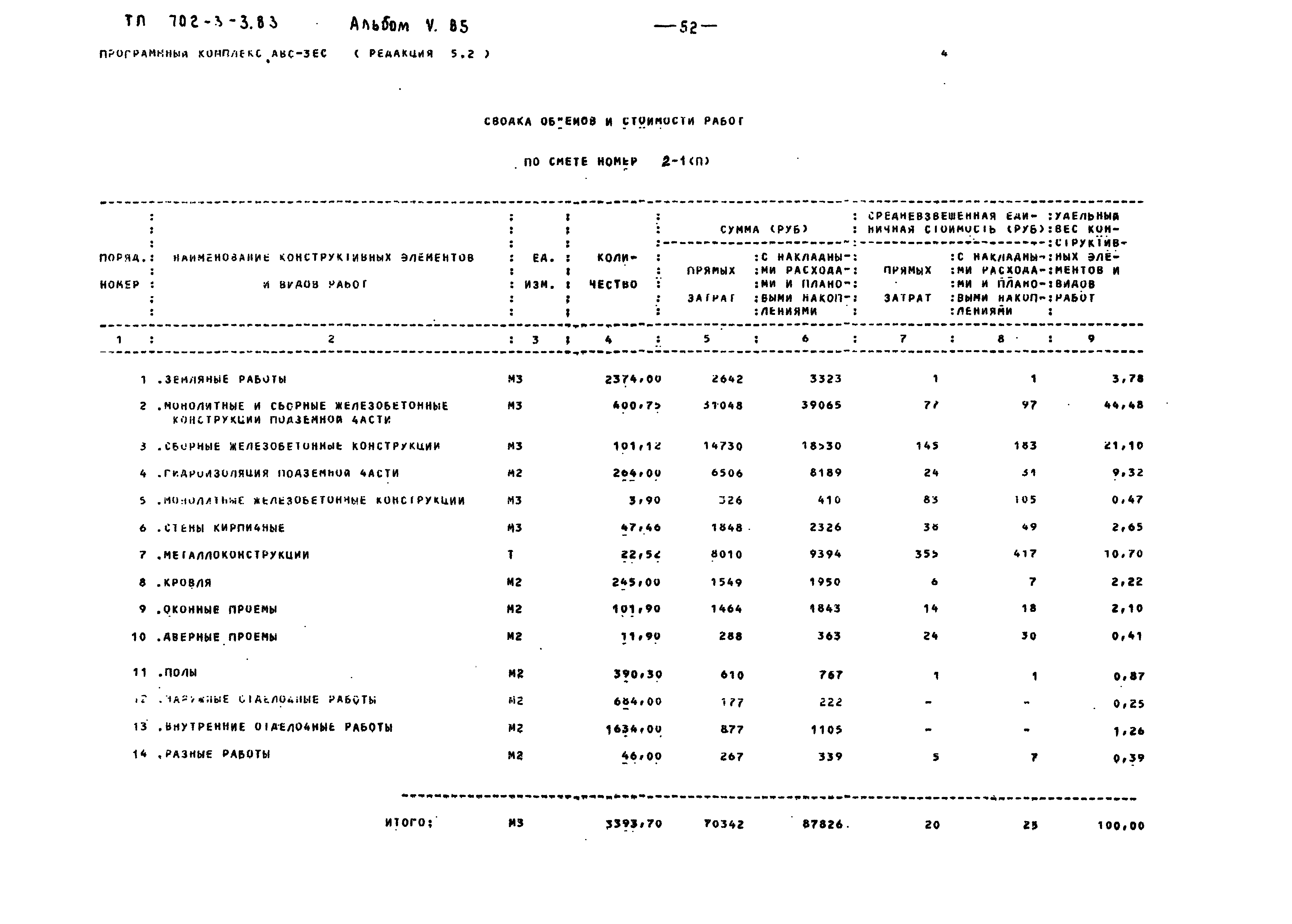 Типовой проект 702-3-3.83