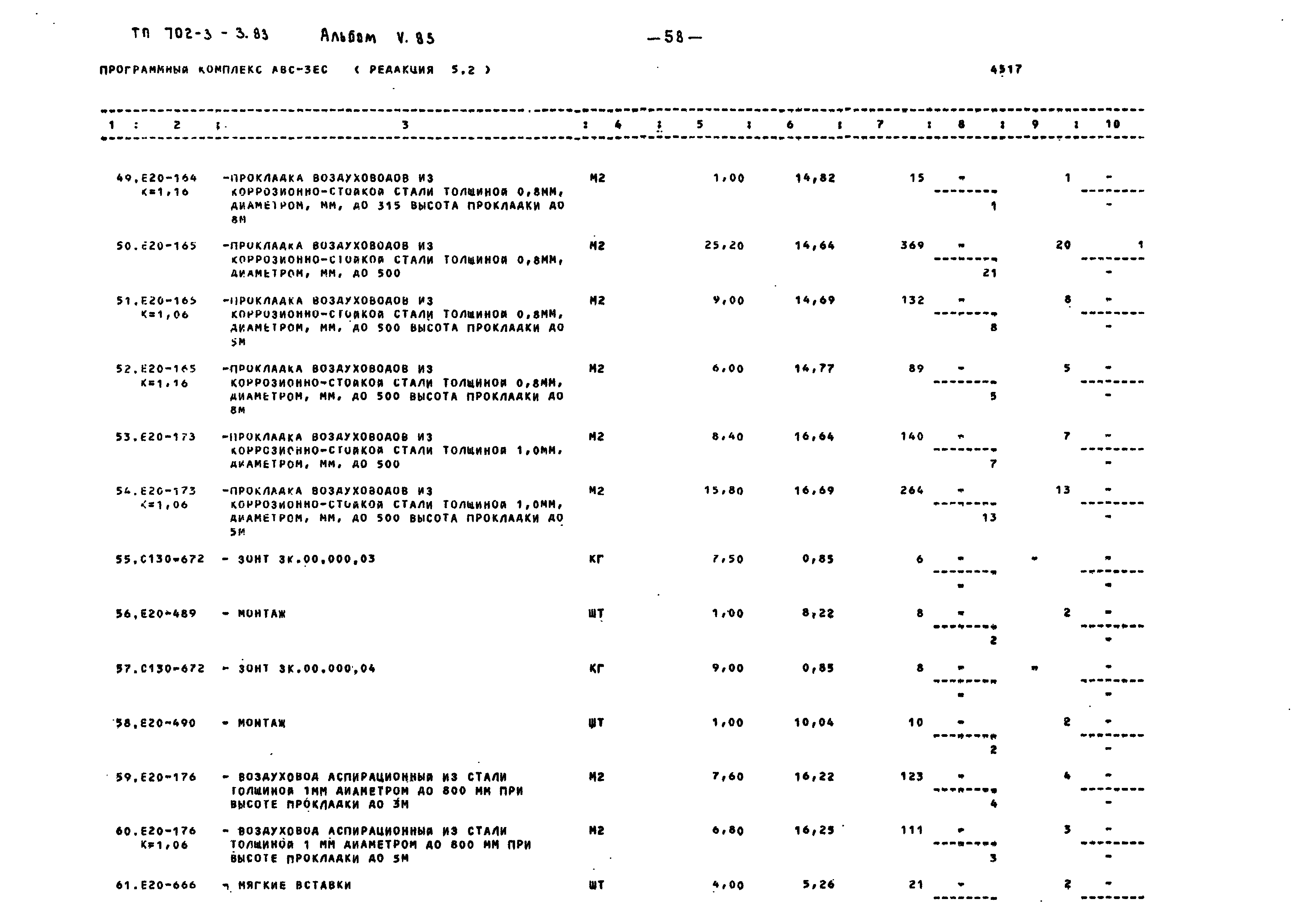 Типовой проект 702-3-3.83