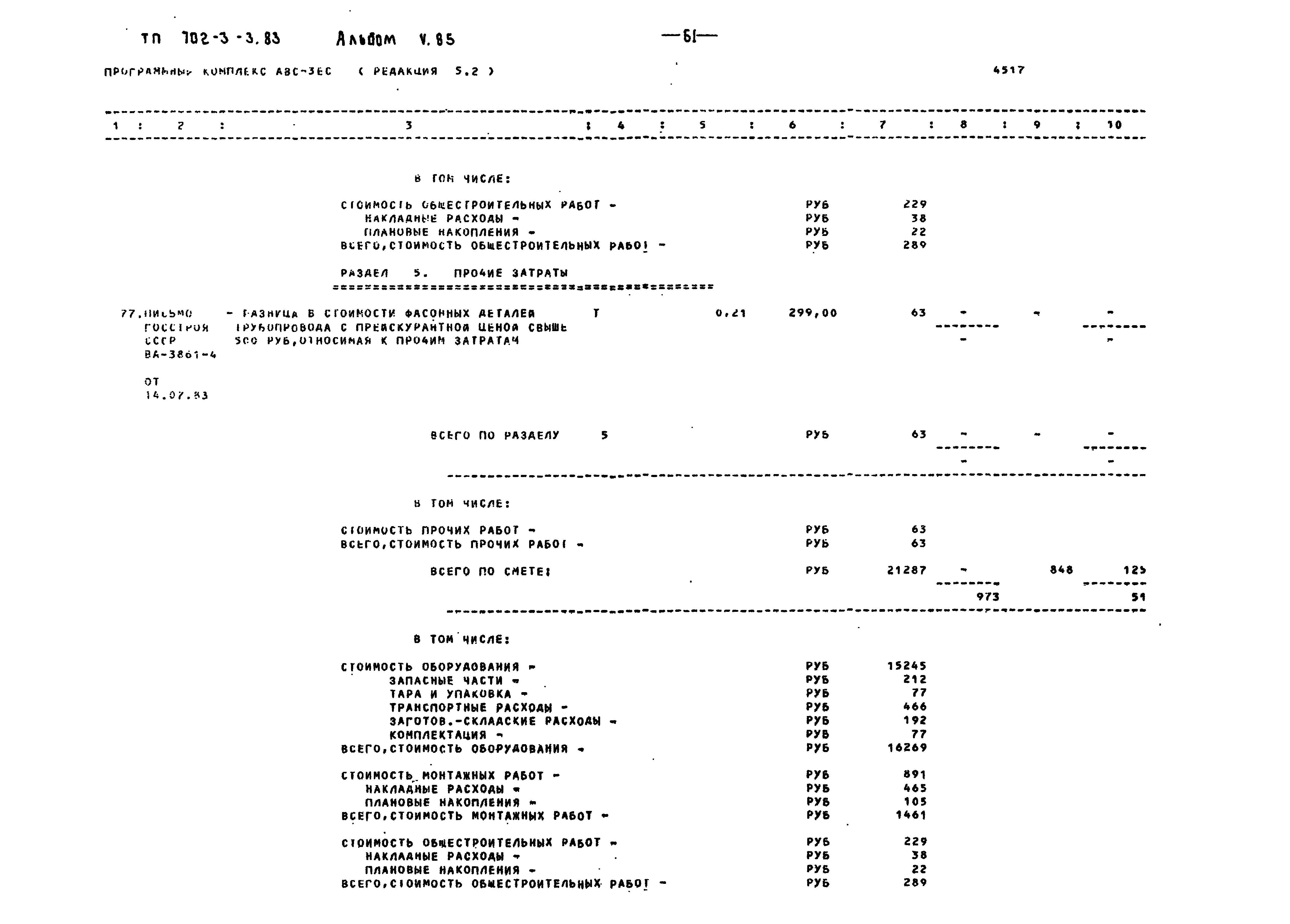 Типовой проект 702-3-3.83