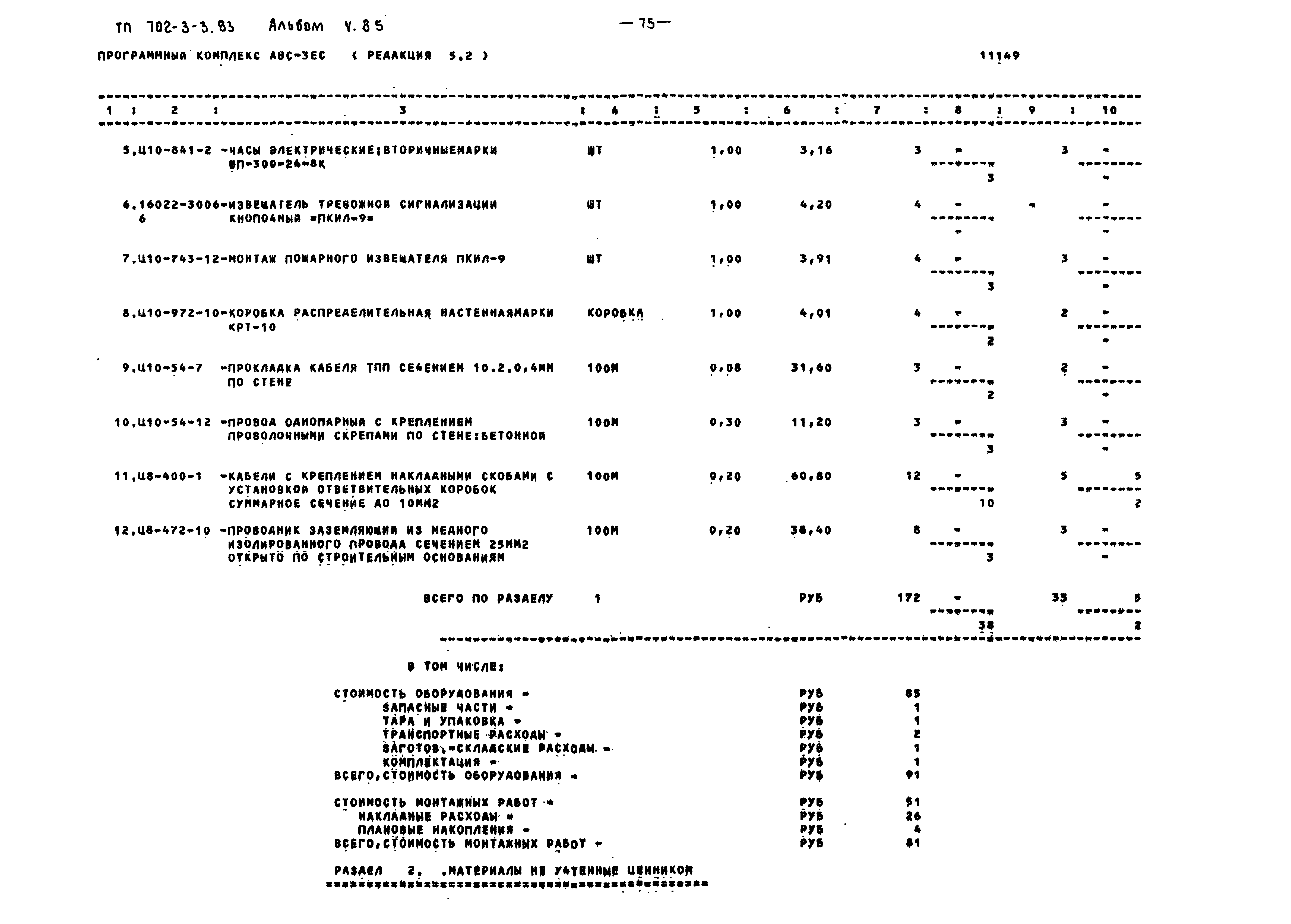 Типовой проект 702-3-3.83