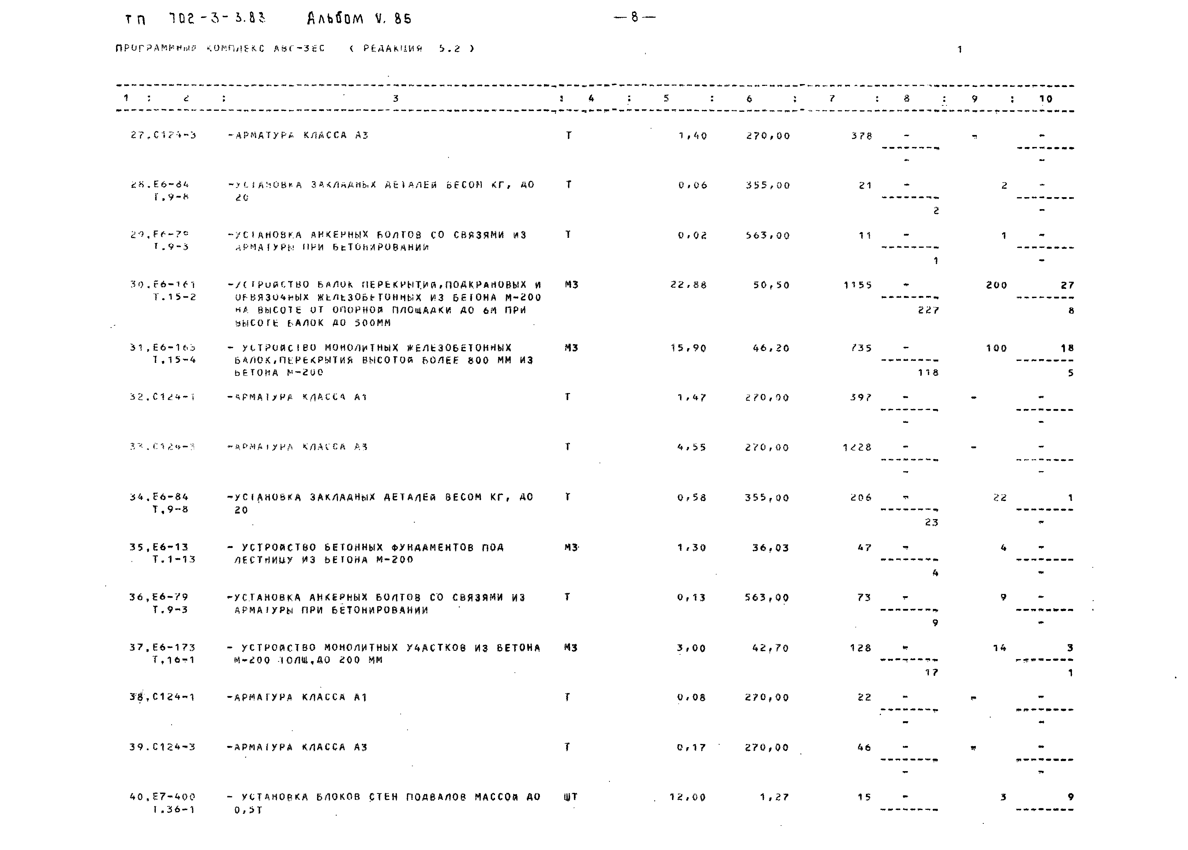 Типовой проект 702-3-3.83