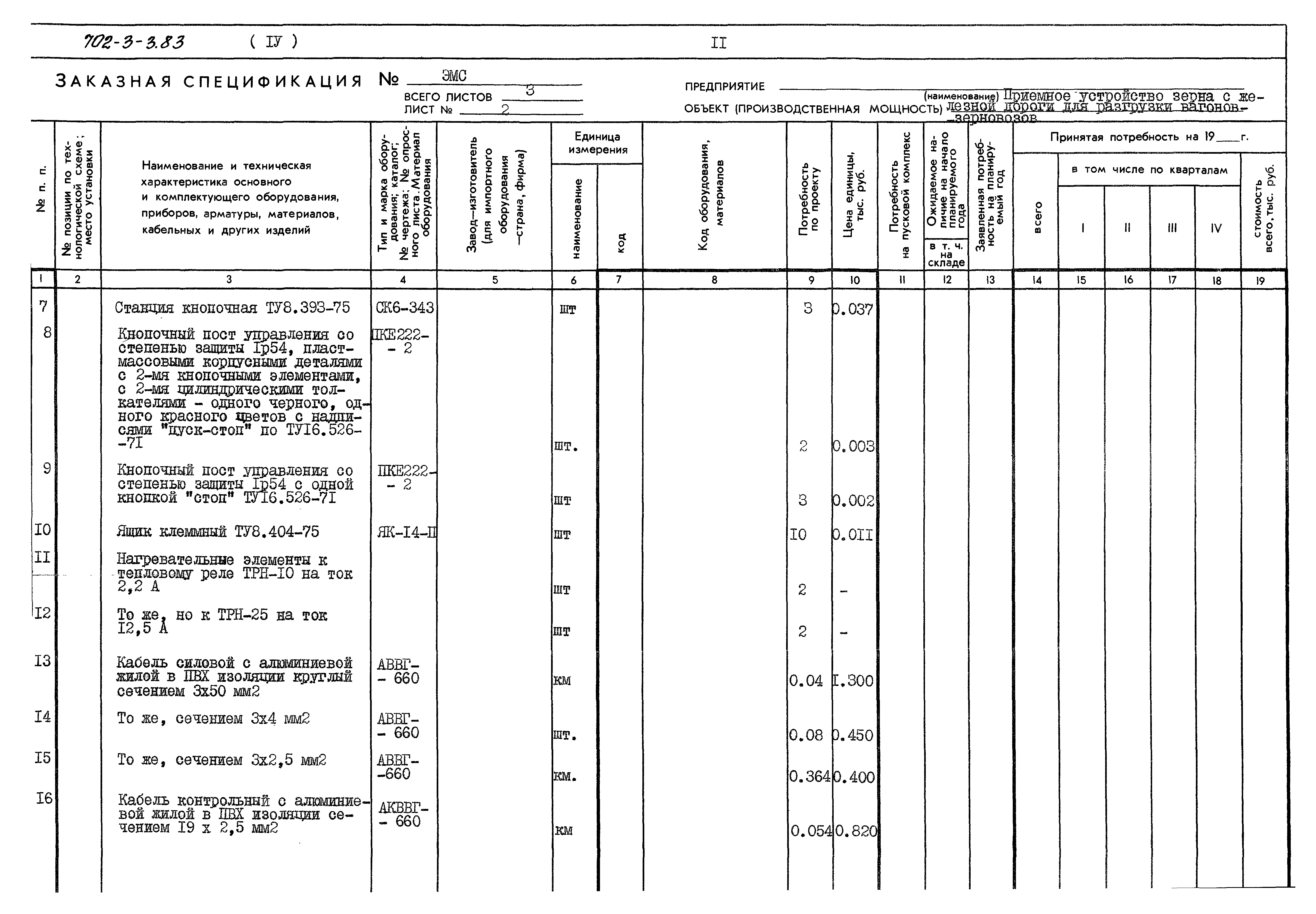 Типовой проект 702-3-3.83