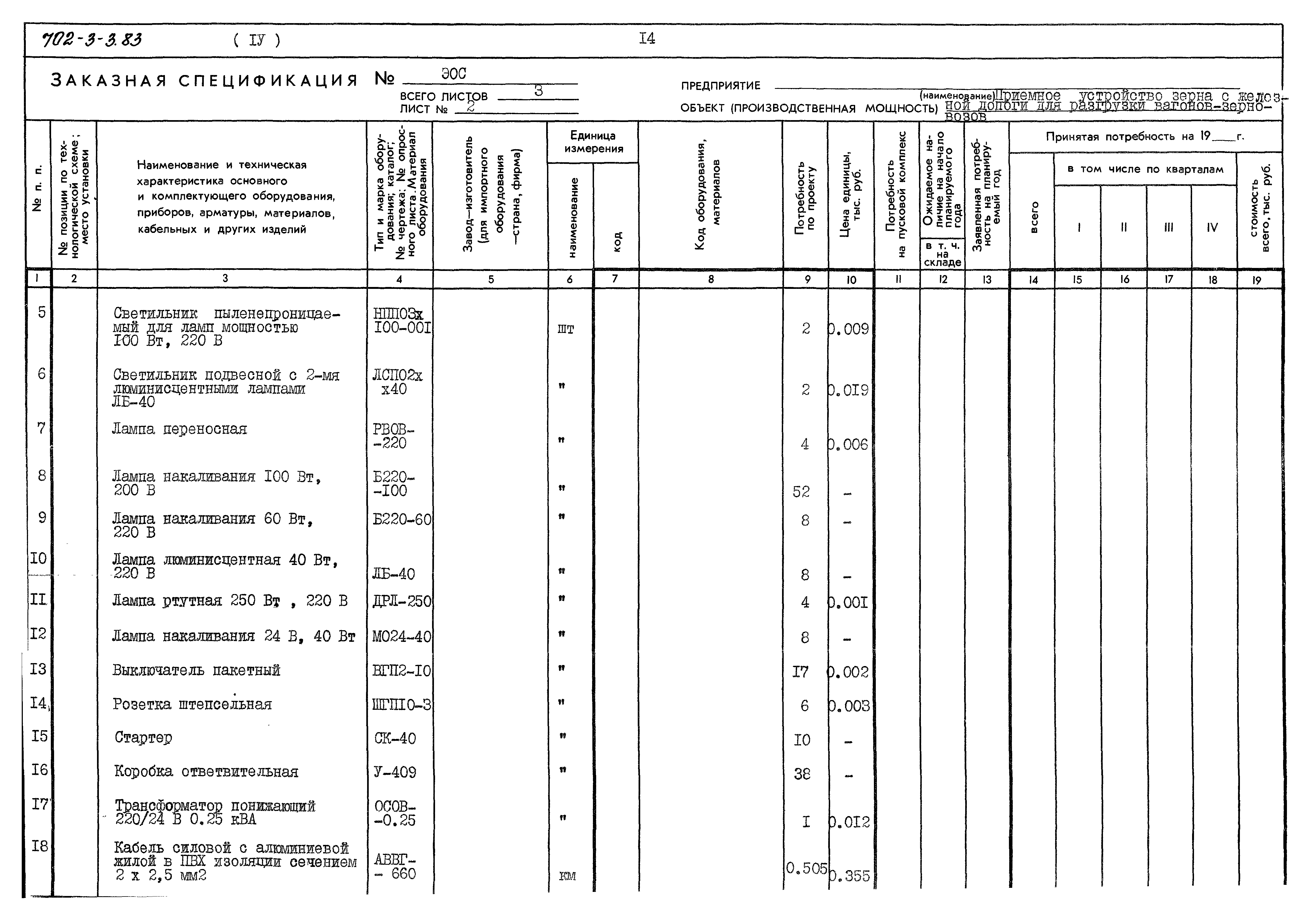 Типовой проект 702-3-3.83