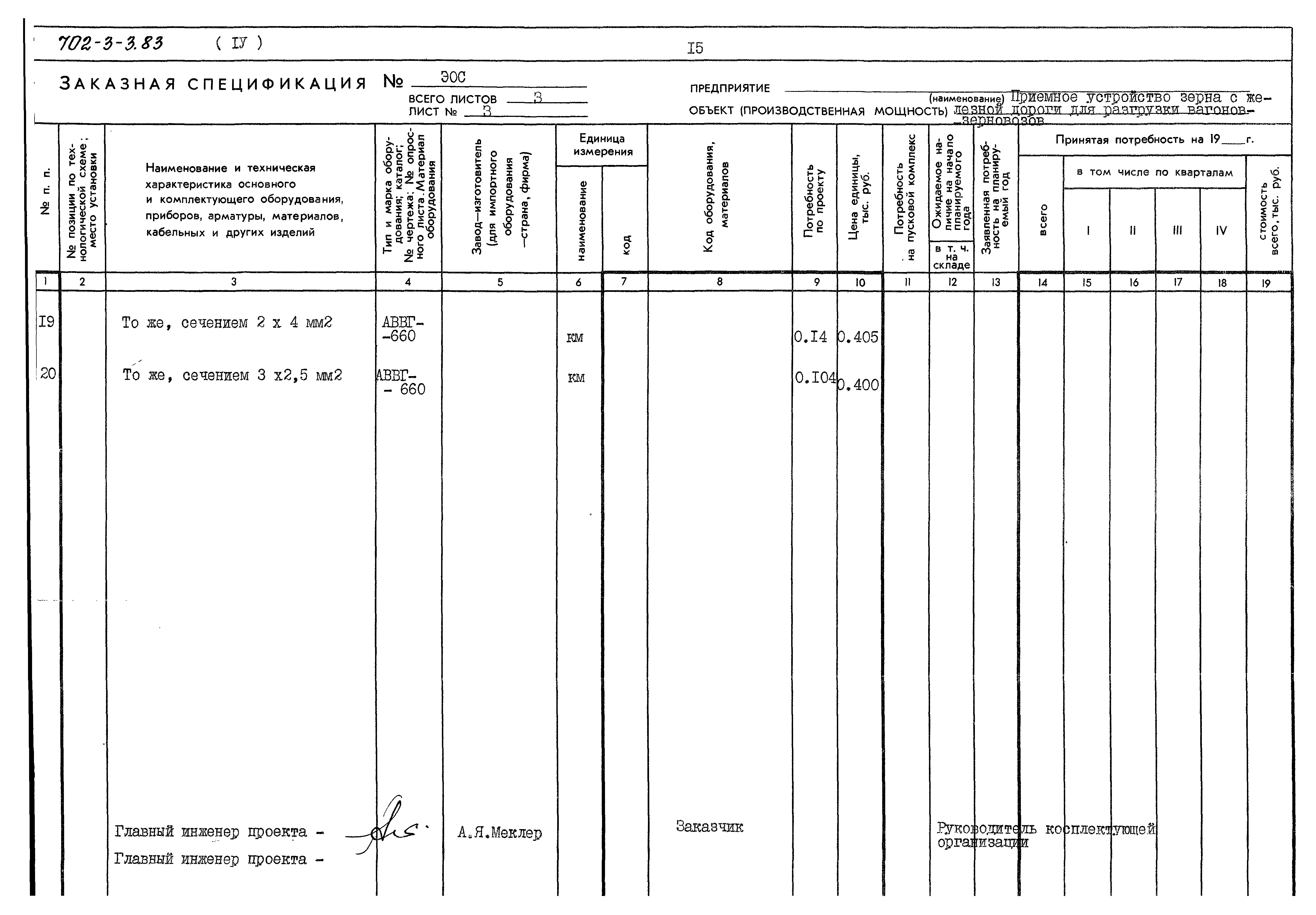 Типовой проект 702-3-3.83